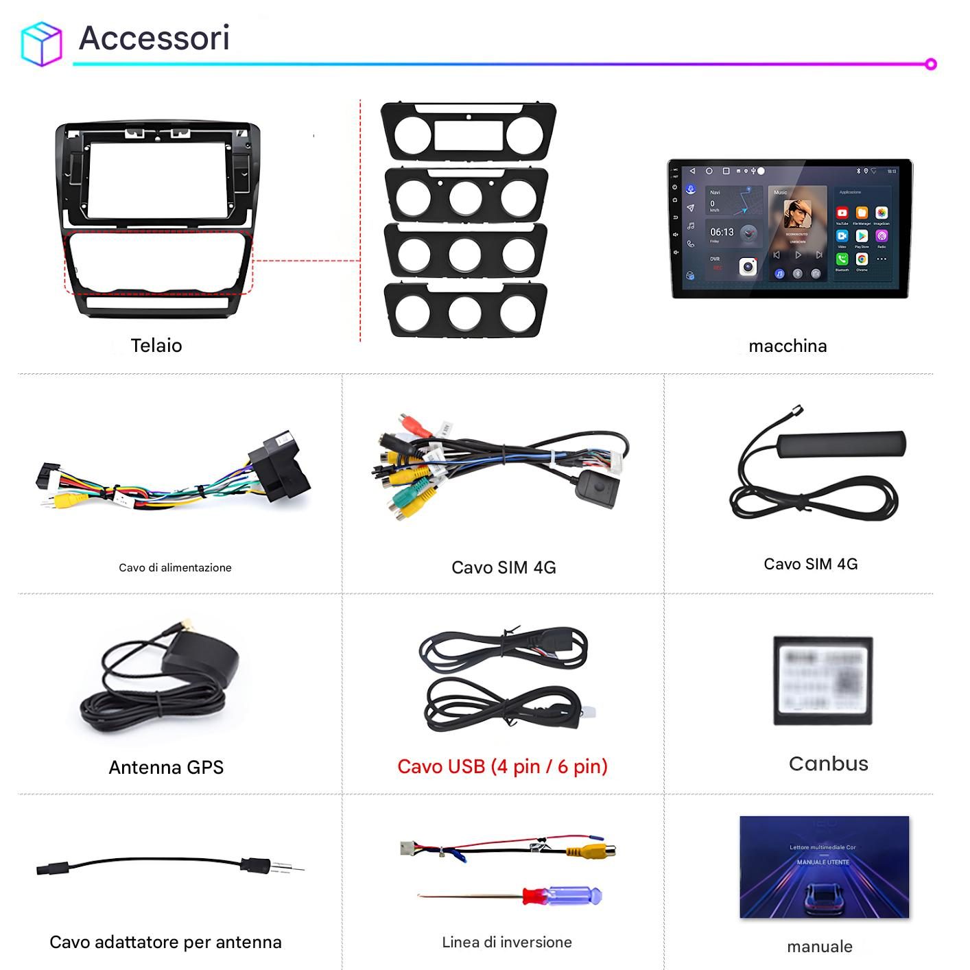 Accessori per auto tra cui stereo per auto, cavi, antenna GPS e manuale utente su sfondo blu.