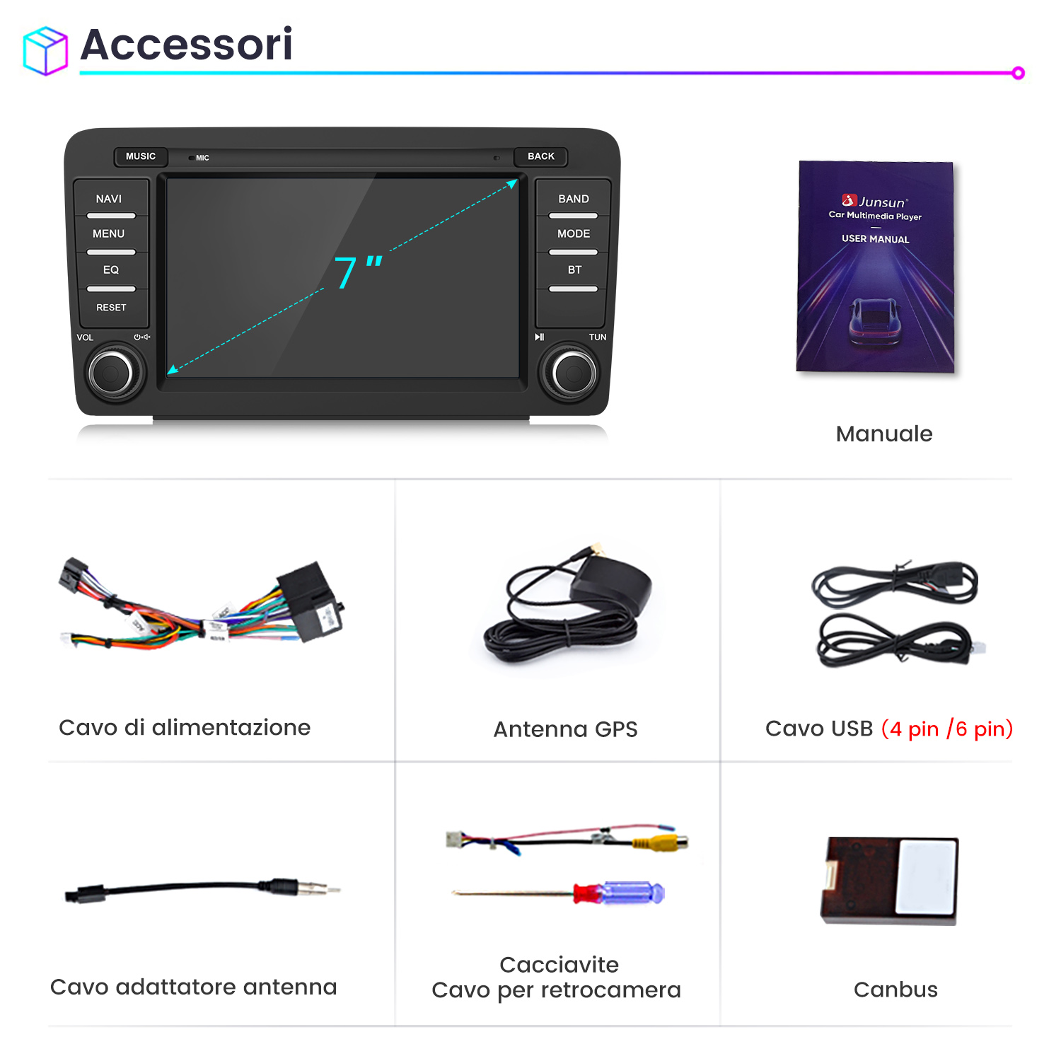 Accessori autoradio: unità principale, manuale, cavi, antenna GPS, cacciavite e modulo Canbus.