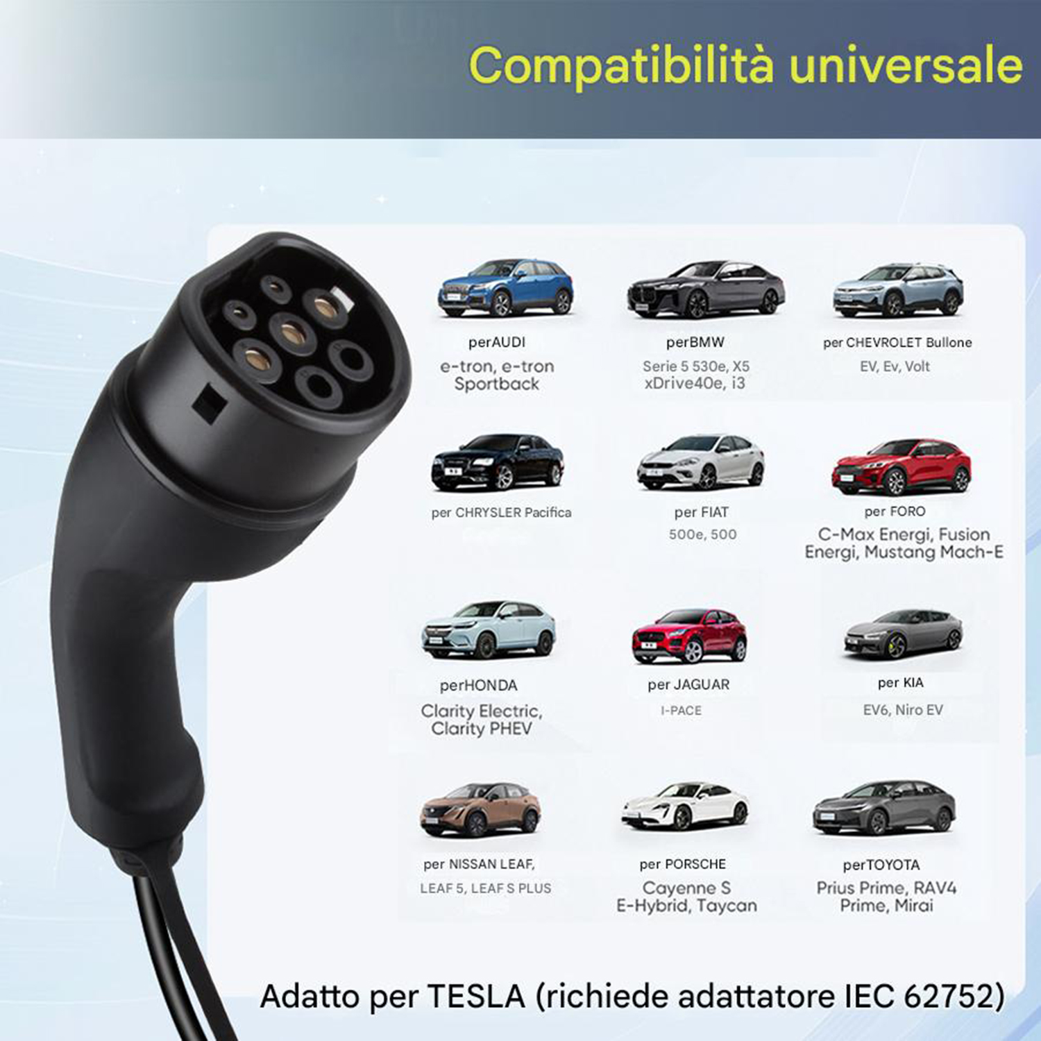 L'immagine mostra un caricatore EV con modelli di auto come Audi, BMW e Tesla. Il testo dice 'Compatibilità Universale' e 'Adatto per Tesla'.