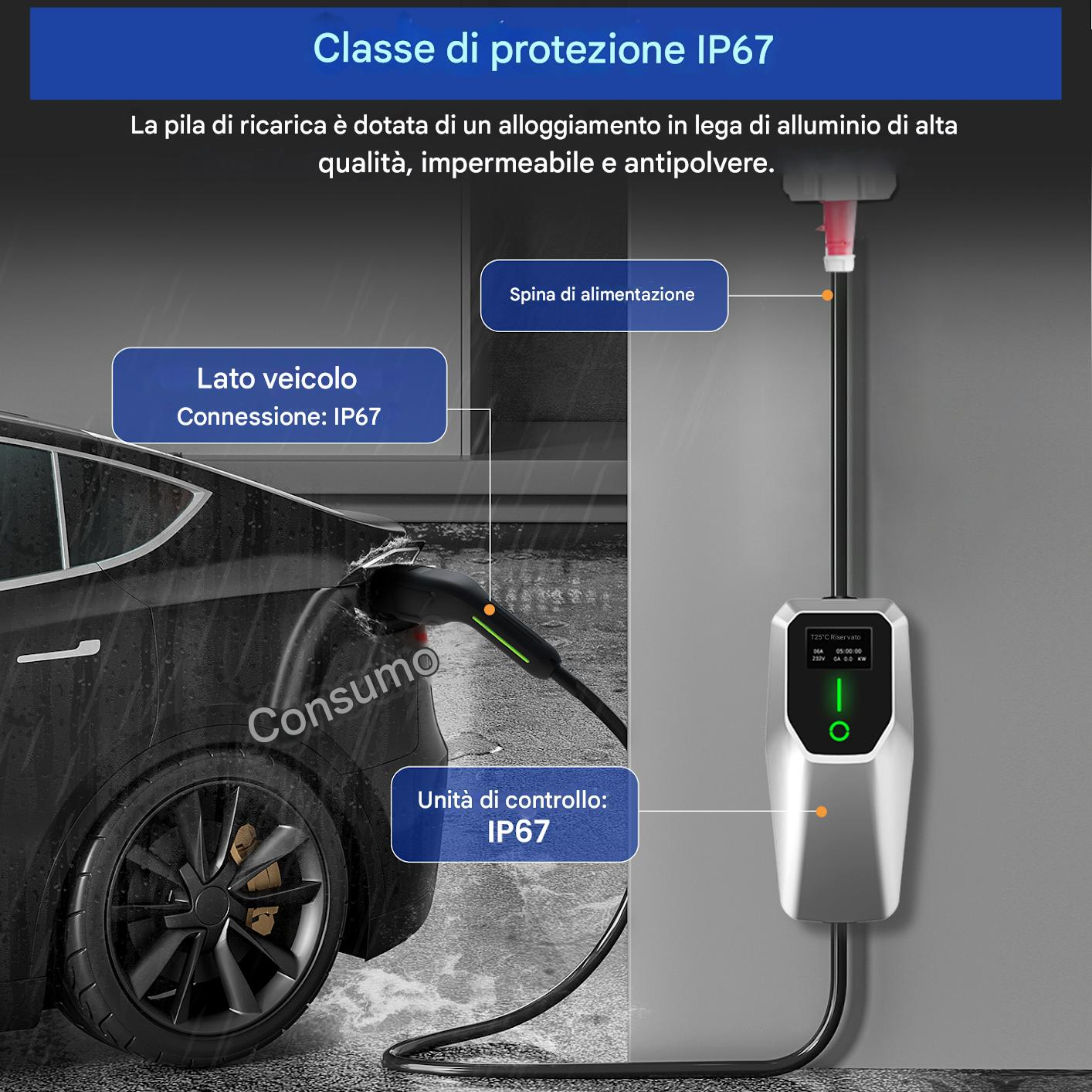 Ricarica di un'auto elettrica. Una stazione di ricarica con un cavo collegato all'auto. Sono presenti etichette e dettagli tecnici.