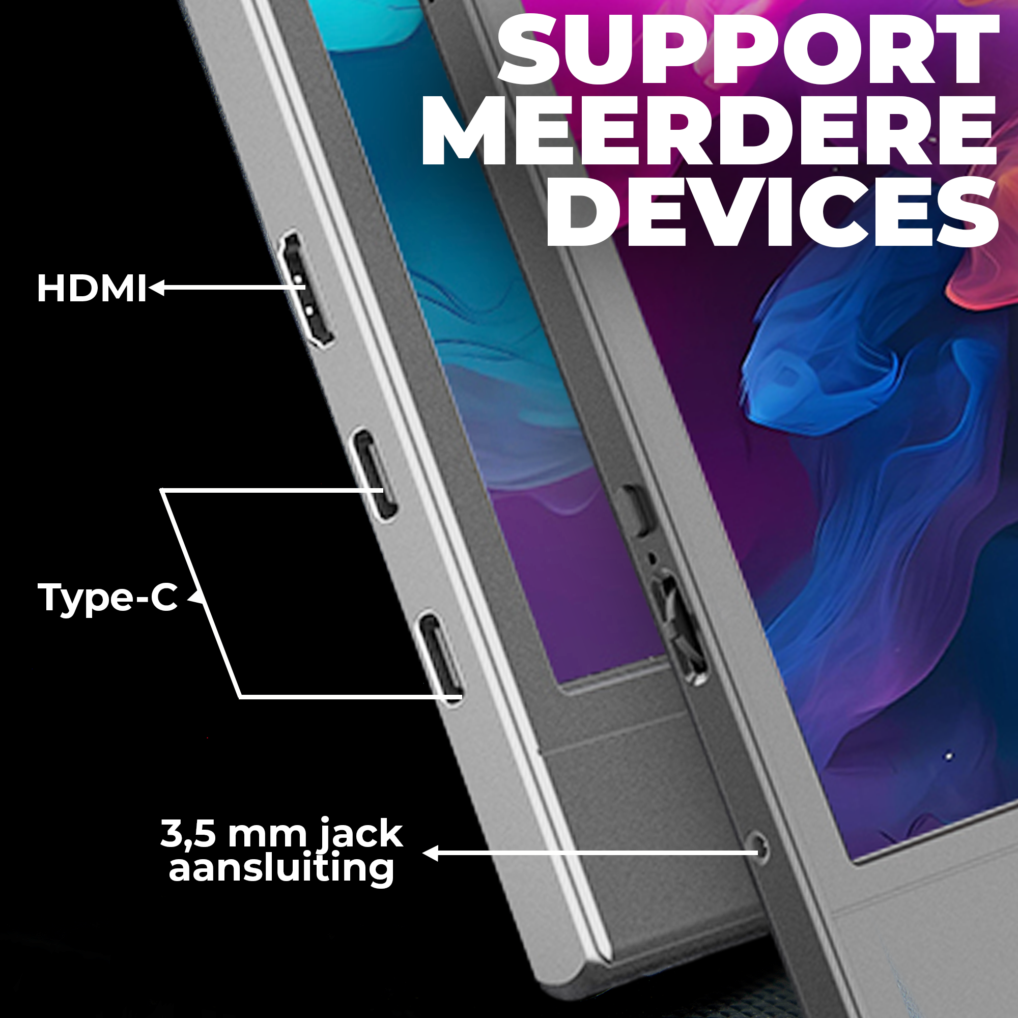 Zbliżenie urządzenia z portami HDMI, Type-C i gniazdem 3,5 mm. Tekst: 'Support Meerdere Devices'.
