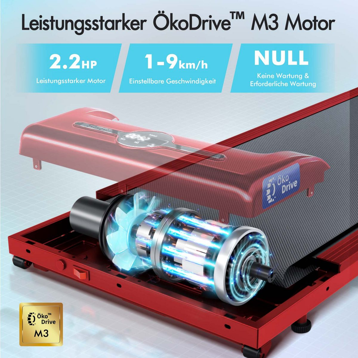Rotes Laufband mit sichtbarem Motor. Text zeigt: 2,2 PS, 1-9 km/h und NULL. Der Markenname ÖkoDrive ist sichtbar.