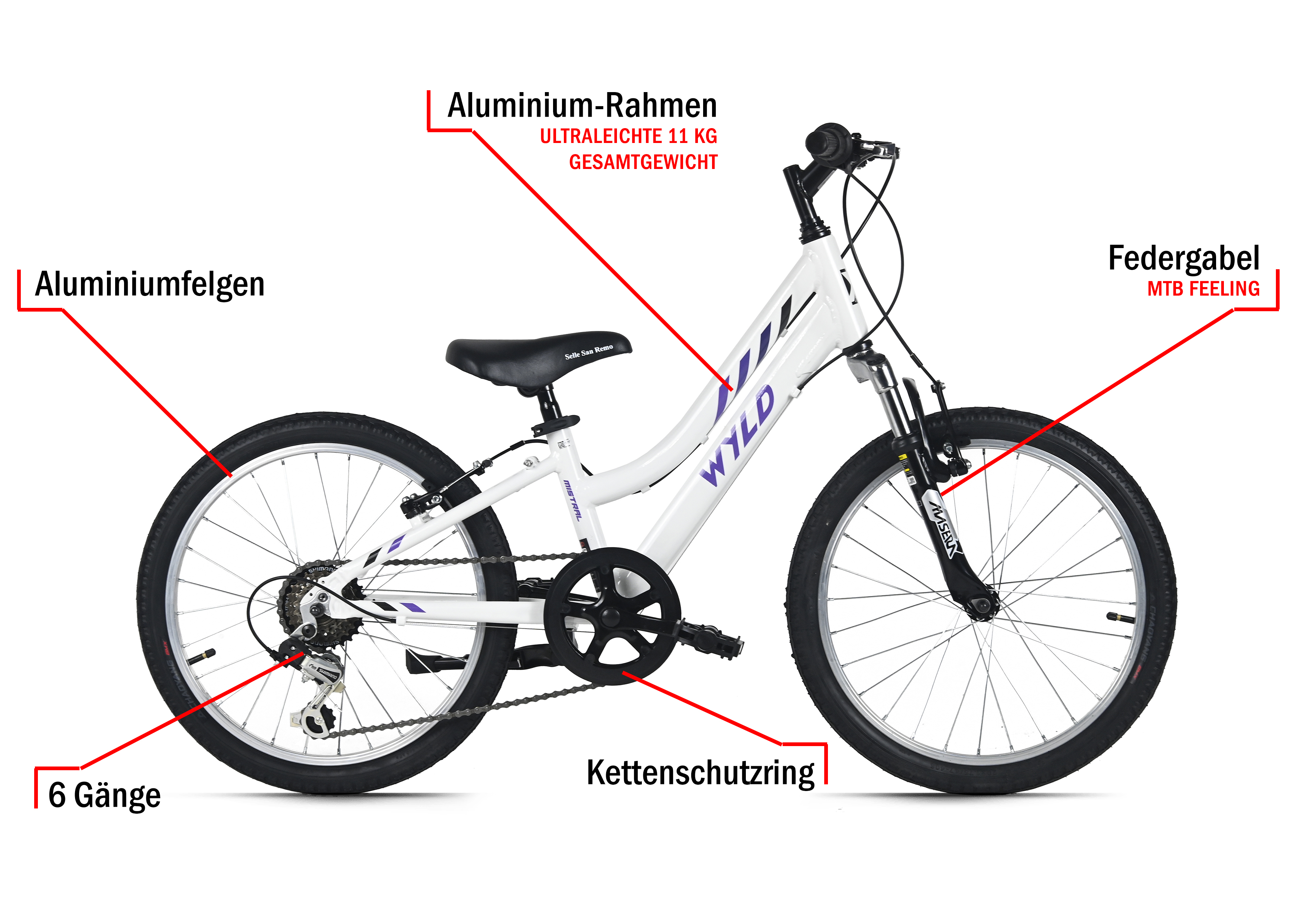 Ein weiß-lila Fahrrad mit schwarzen Reifen und Komponenten, mit Merkmalen wie Gängen und Aluminiumrahmen.