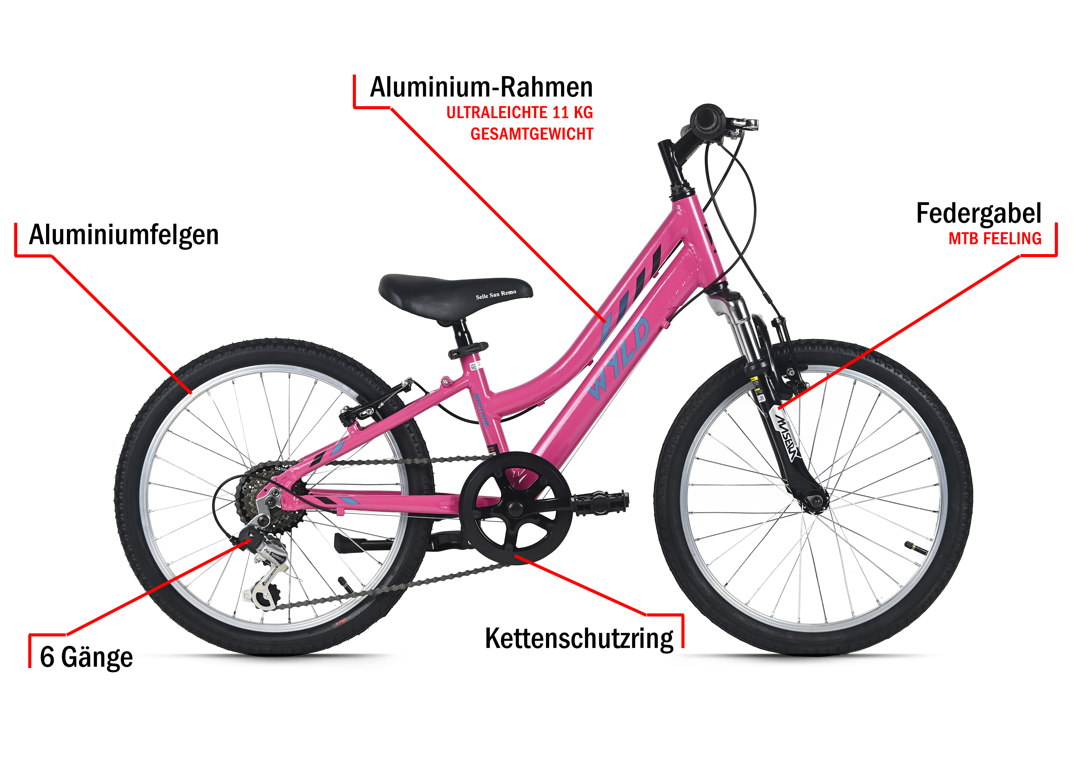 Ein pinkes Fahrrad mit schwarzen Reifen und einem schwarzen Sattel auf weißem Hintergrund. Es hat 6 Gänge und einen Kettenschutz.