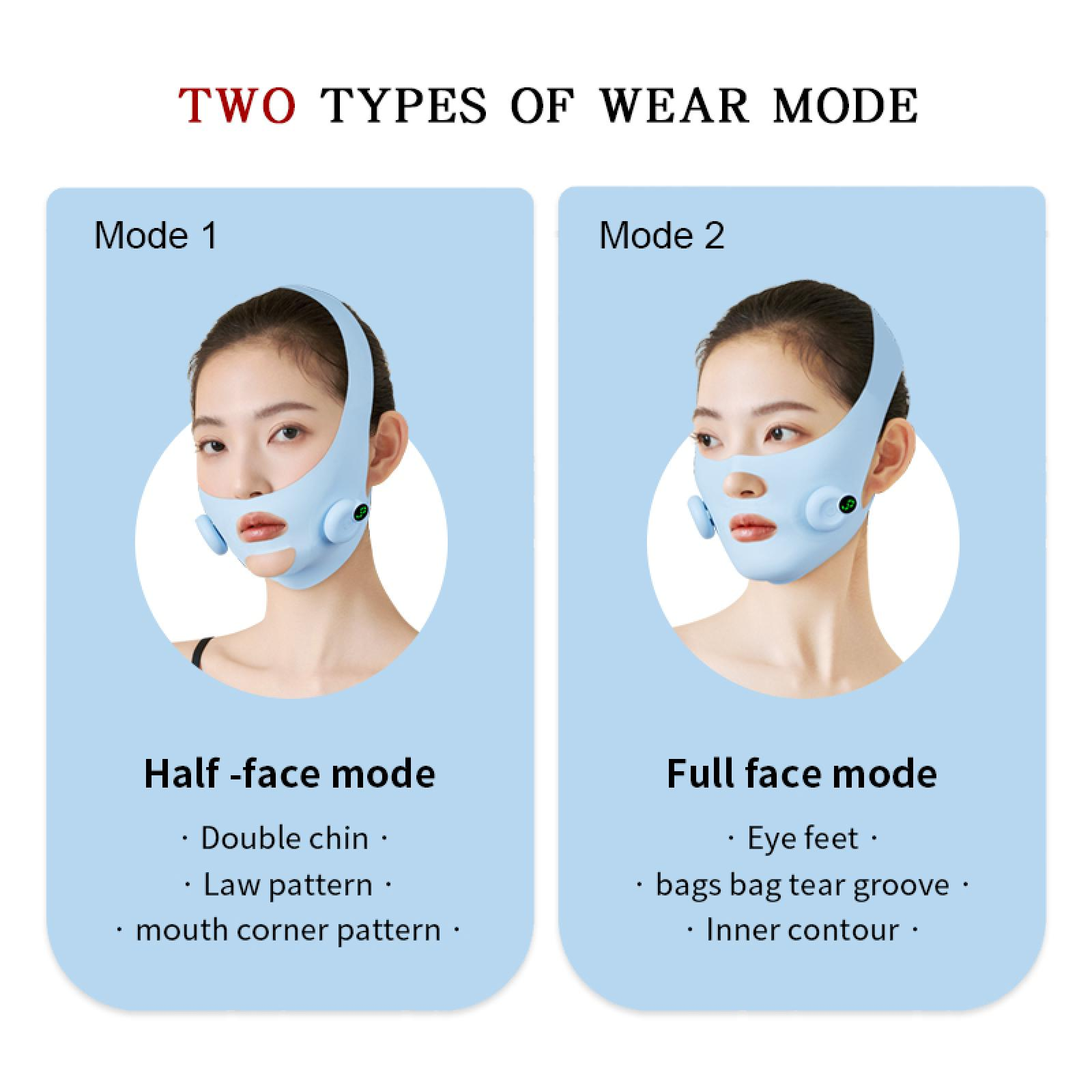 Das Bild zeigt zwei Frauen mit Gesichtsmasken. Modus 1 ist halbgesichtig, Modus 2 ist vollgesichtig. Text hebt Gesichtsprobleme hervor.