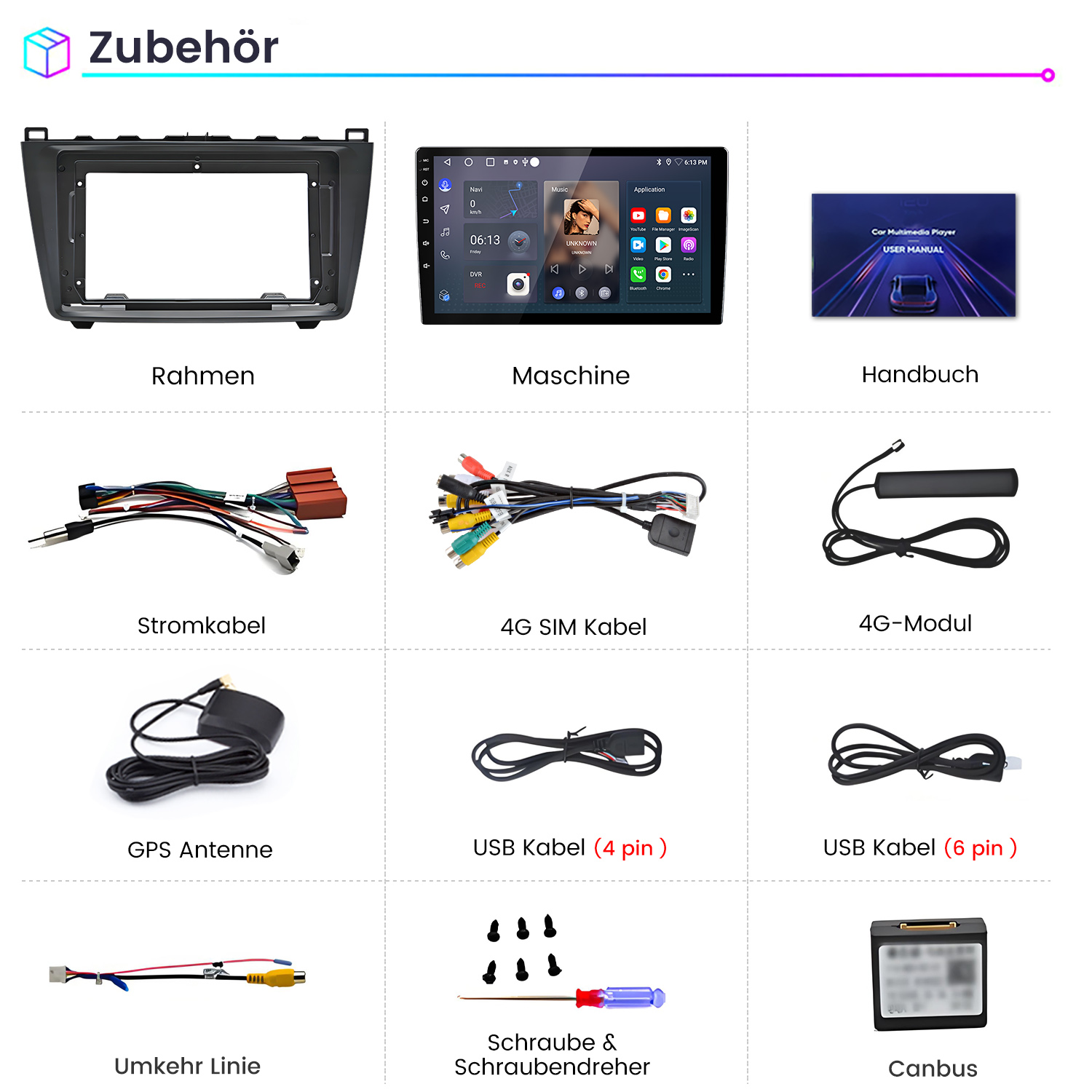 Das Bild zeigt Autozubehör, darunter ein Rahmen, Bildschirm, Kabel, Antenne und Handbuch. Werkzeuge wie Schrauben und Schraubendreher sind sichtbar.