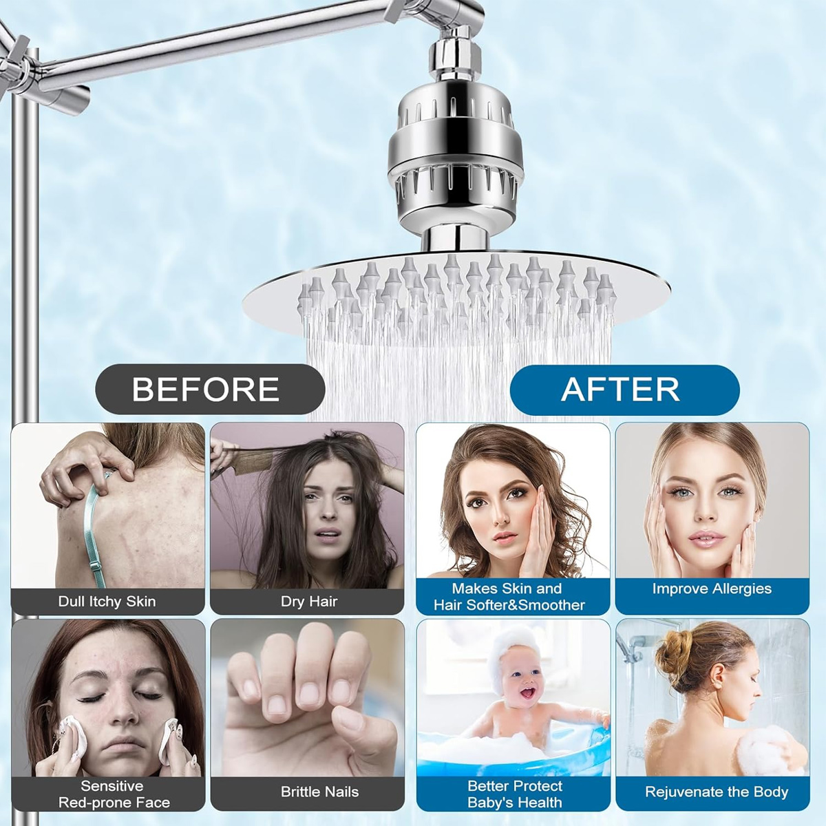 Ein Duschkopf mit fließendem Wasser. Darunter zeigen Bilder 'vorher' Haut- und Haarprobleme und 'nachher' Verbesserungen.