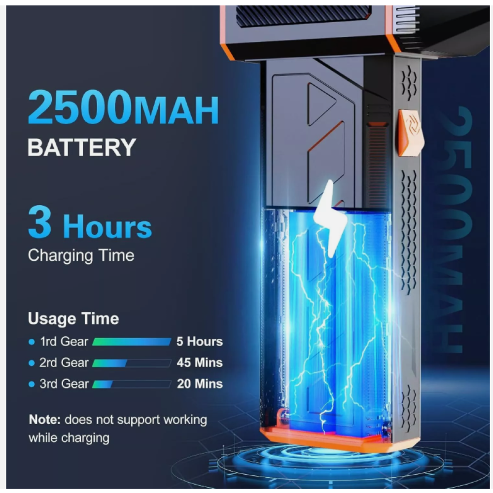 Das Bild zeigt einen Akku mit Spezifikationen: 2500MAH, 3 Stunden Ladezeit und Nutzungszeiten für 3 Gänge. Ein Blitz ist sichtbar.