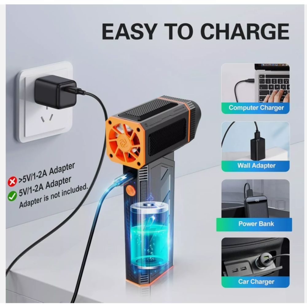 Das Bild zeigt ein Ladegerät mit mehreren Ladeoptionen: Computerladegerät, Wandadapter, Powerbank und Autoladegerät.
