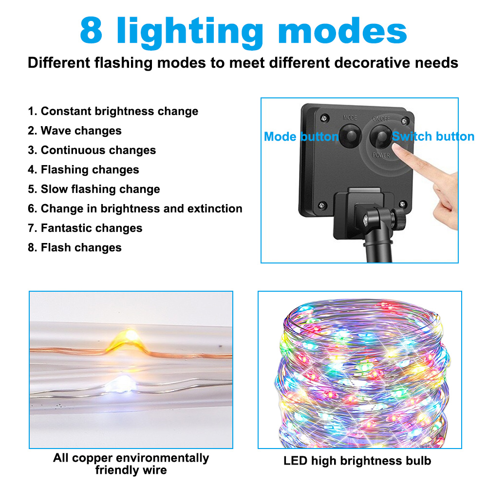 Das Bild zeigt Lichtmodi, Bedienfeld, Drähte und LED-Leuchten. Text listet 8 Lichtmodi mit Beschreibungen auf.