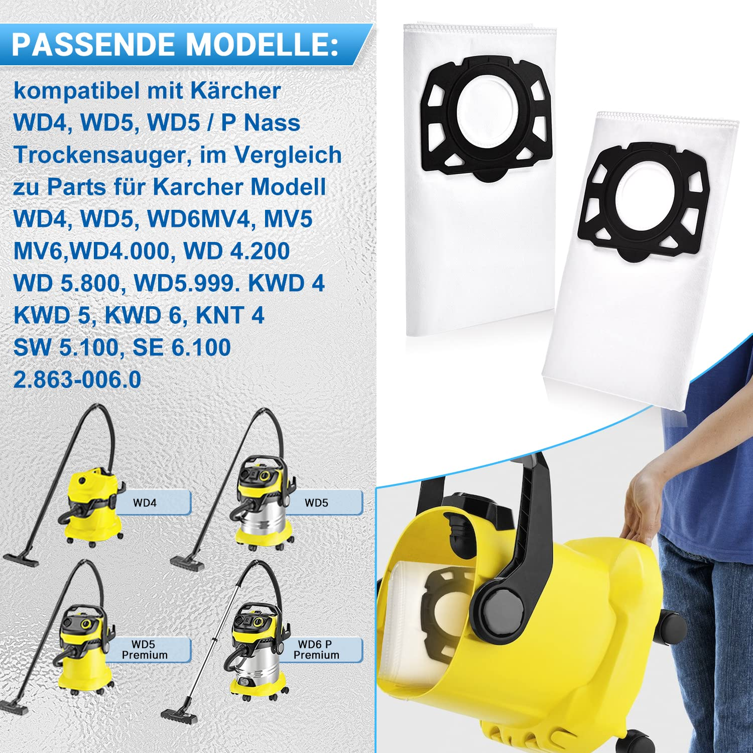 Das Bild zeigt Staubsaugerbeutel, einen Staubsauger und Modelle mit ihren Namen. Eine Hand hält den Staubsauger.