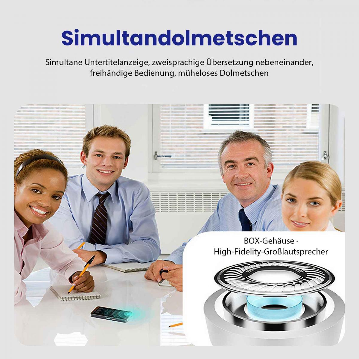 Vier Personen an einem Tisch, lächelnd. Ein Telefon strahlt blaues Licht aus. Der Text sagt Simultandolmetschen.
