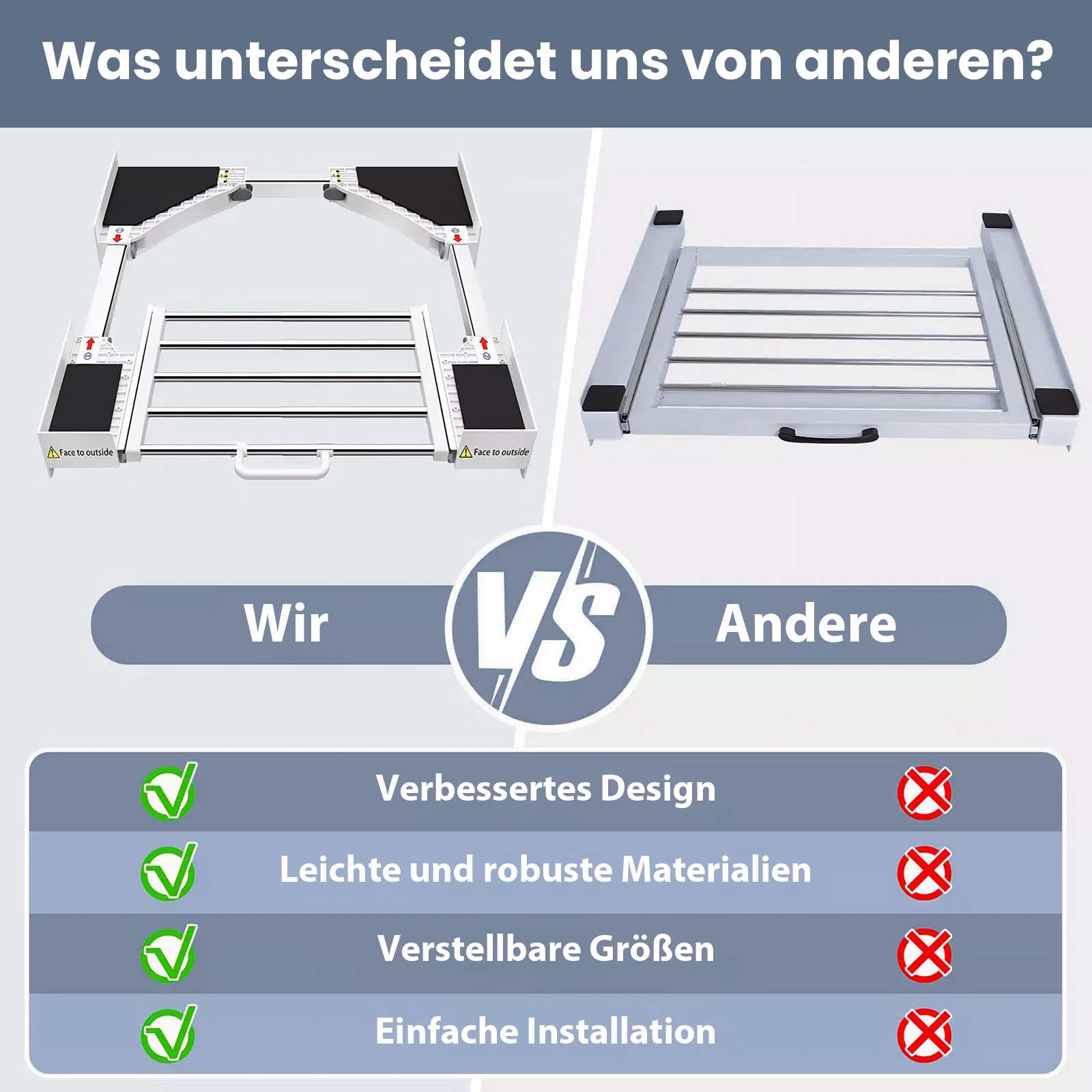 Das Bild vergleicht zwei Geräte. Eines hat einen weißen Rahmen und schwarze Oberflächen. Das andere ist ähnlich. Text listet Funktionen mit Häkchen.