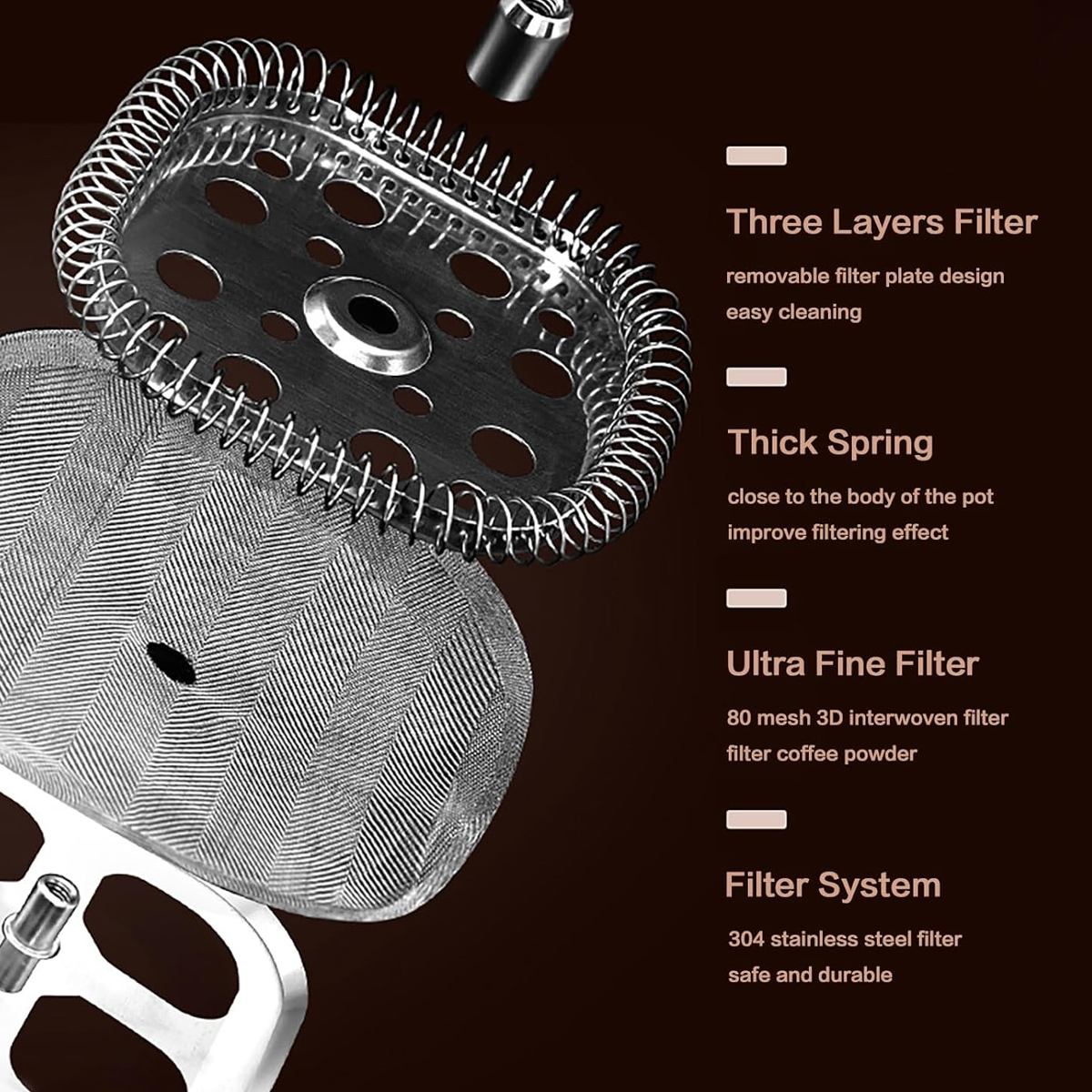Nahaufnahme eines Kaffeepresse-Filtersystems. Teile des Filters werden zusammen mit Text angezeigt, der Merkmale wie Filter und Feder beschreibt.