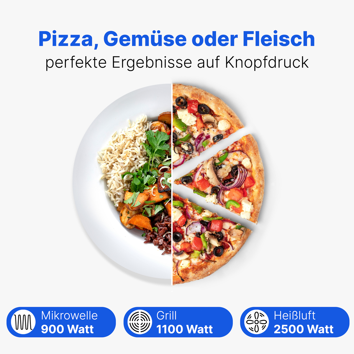 Bild zeigt Pizza und einen Teller mit Essen. Unten sind Symbole für Mikrowelle, Grill und Umluftofen mit Wattzahl.