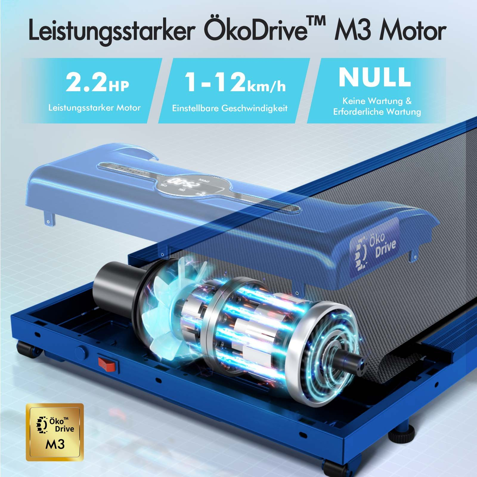 Blaues Laufband mit detailliertem Motor. Text zeigt 2,2 PS, 1-12 km/h und 'NULL'.