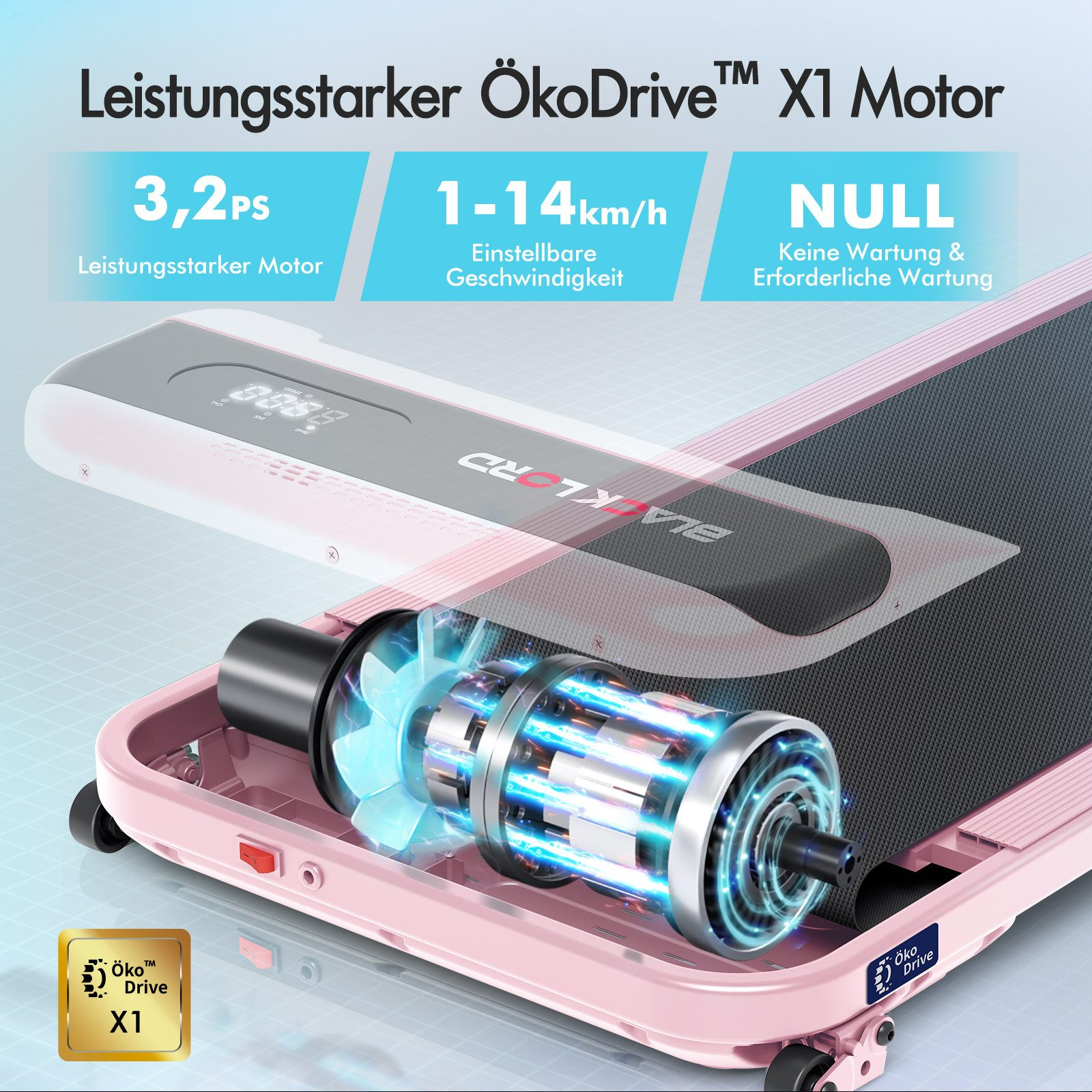 Rosa Laufband mit Motordetails, Geschwindigkeitsbereich und Leistungsangaben. Textüberlagerungen beschreiben Funktionen. Markenlogo sichtbar.