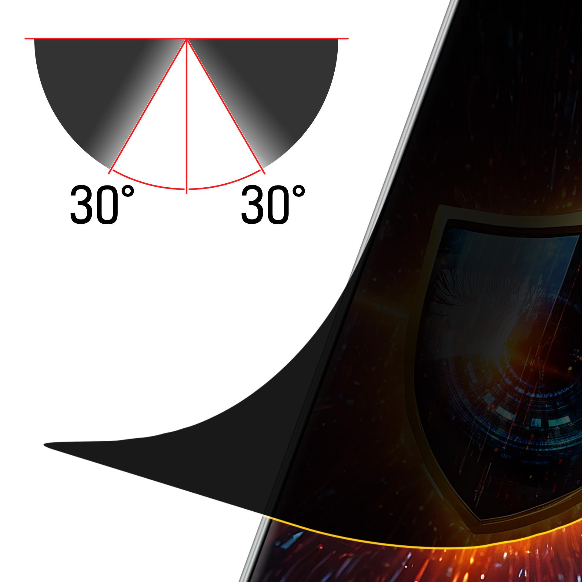 L'immagine mostra un diagramma angolare di 30 gradi con un semicerchio nero. Sullo sfondo, uno schermo curvo con un design a scudo.