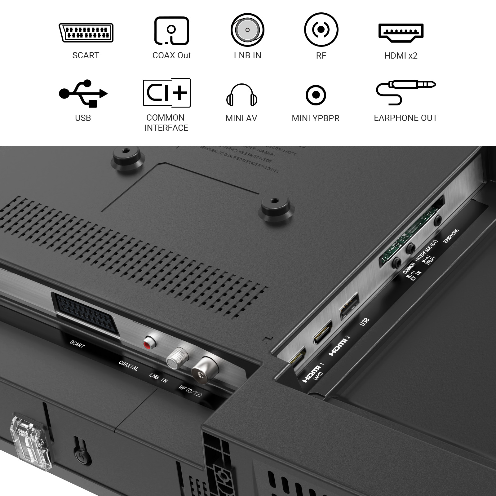 Rückansicht eines Fernsehers mit verschiedenen Anschlüssen, einschließlich HDMI, USB, SCART und Antenneneingängen.
