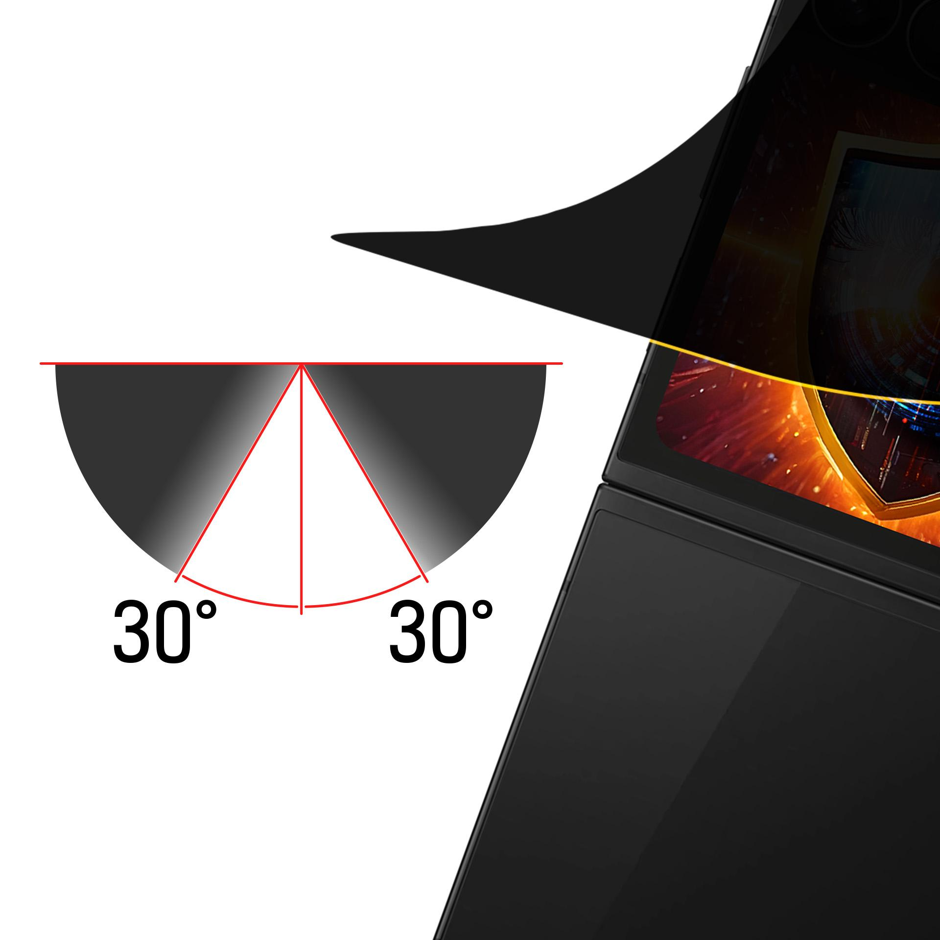 Diagramma che mostra angoli di 30 gradi. Un dispositivo nero con schermo sullo sfondo. Sono presenti anche linee e numeri rossi.