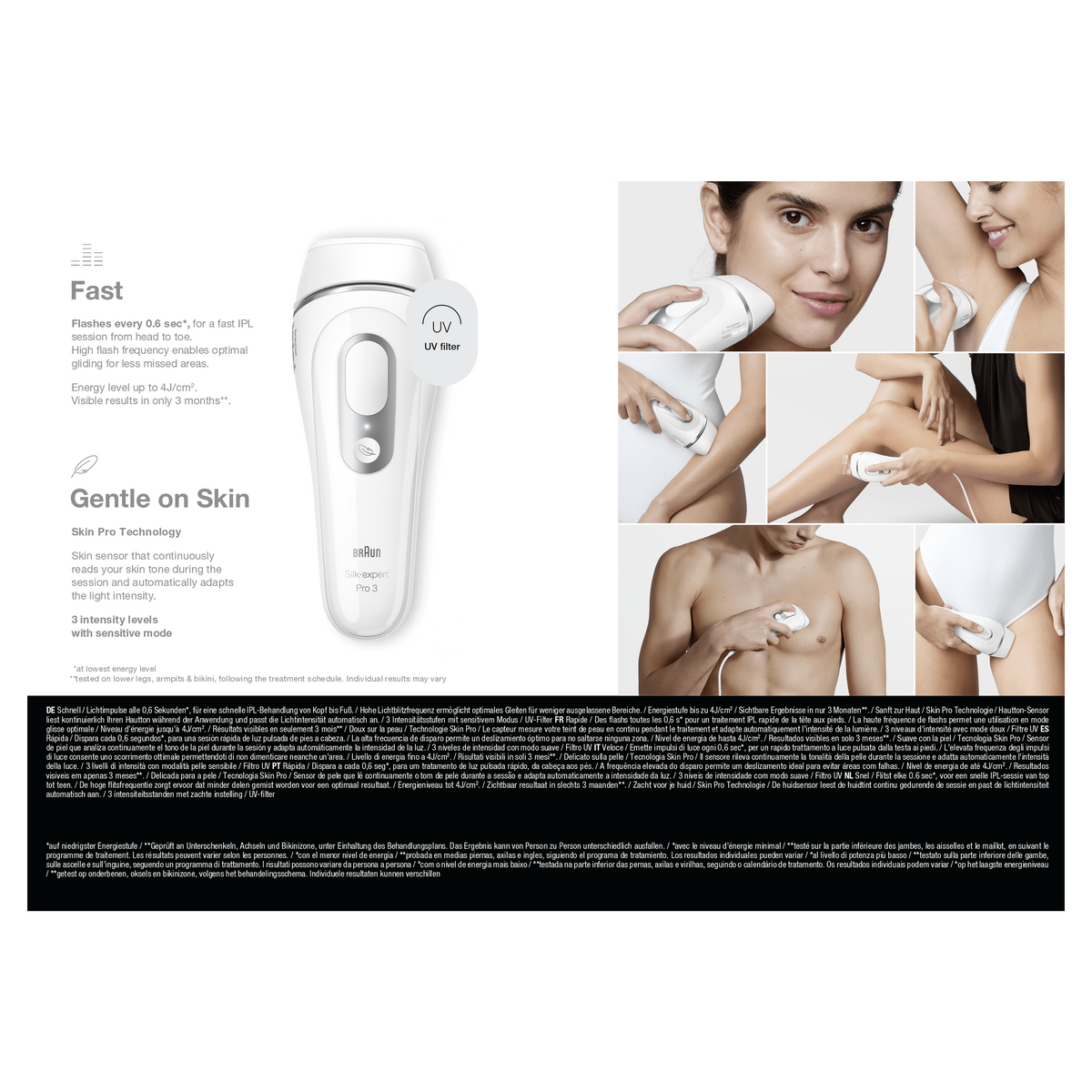 Białe urządzenie Braun, kobieta używa go na twarzy, pod pachą, nodze, a mężczyzna na klatce piersiowej. Tekst: Szybkie, Delikatne dla skóry.
