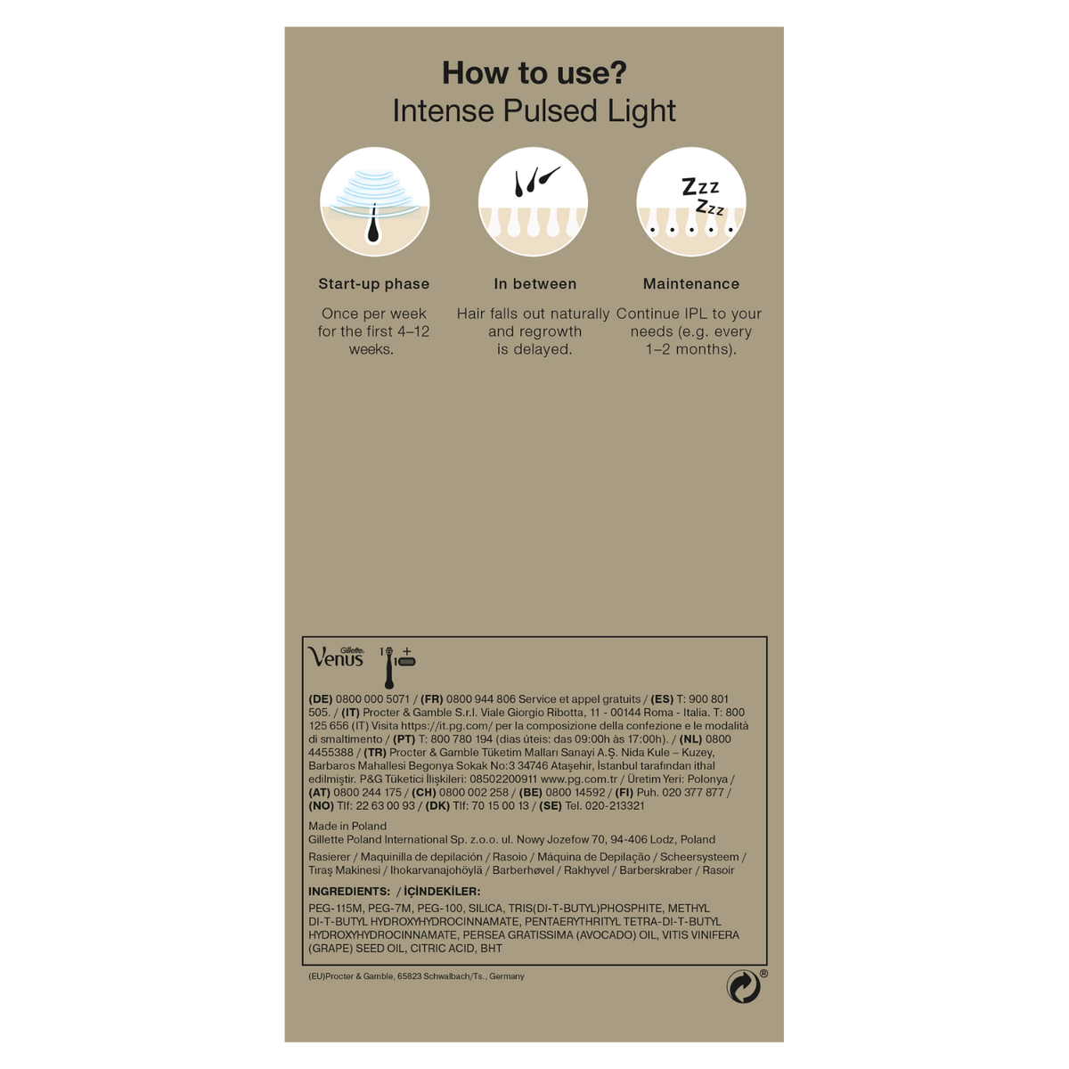 Obraz przedstawia instrukcje dotyczące depilacji światłem impulsowym. Zawiera tekst i trzy okrągłe diagramy.