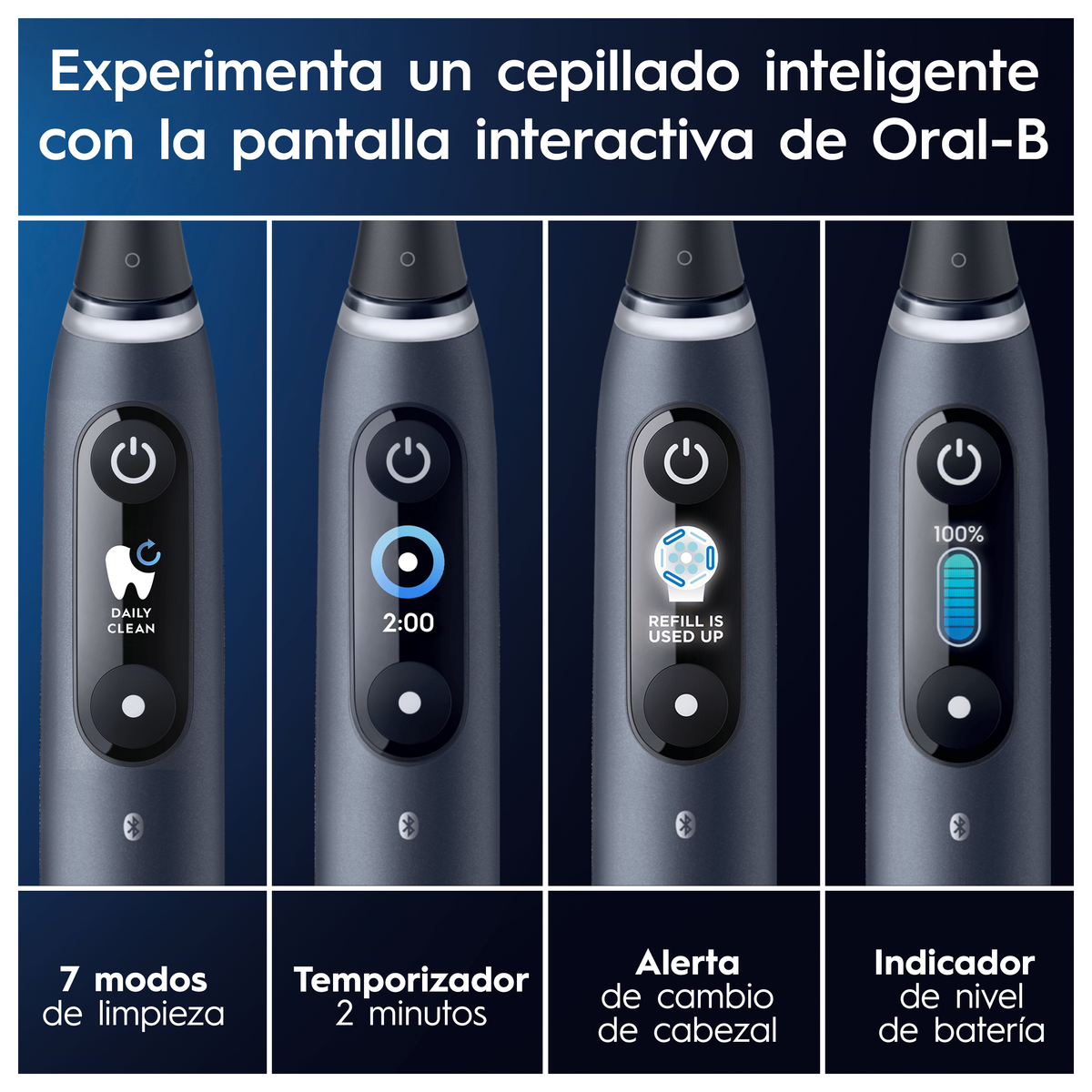 Uno spazzolino Oral-B con diverse modalità di visualizzazione: Pulizia quotidiana, timer, avviso di ricarica e indicatore batteria.