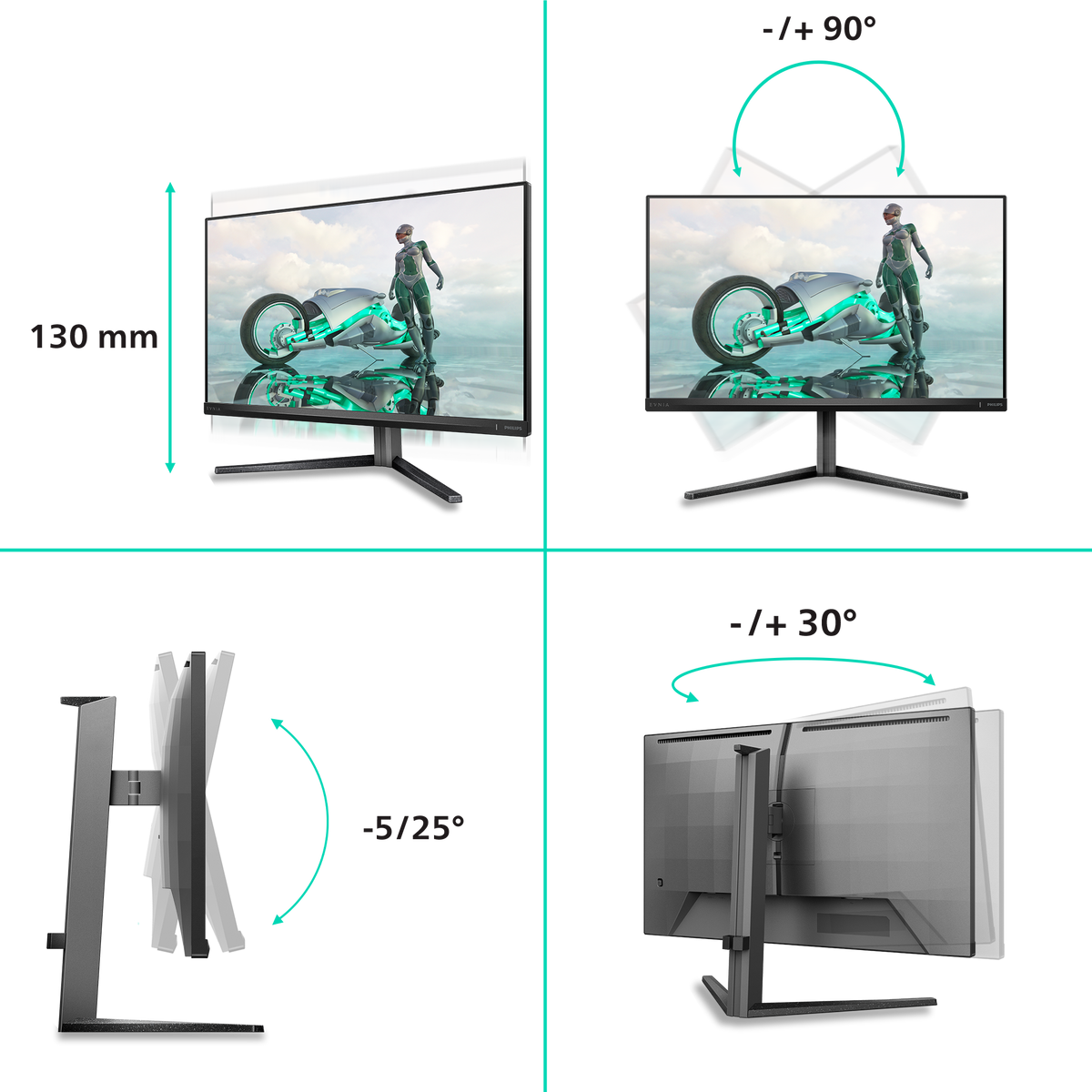 Cztery widoki monitora, pokazujące różne regulacje. Monitor wyświetla futurystyczny motocykl i kierowcę. Pokazano również kąty obrotu.