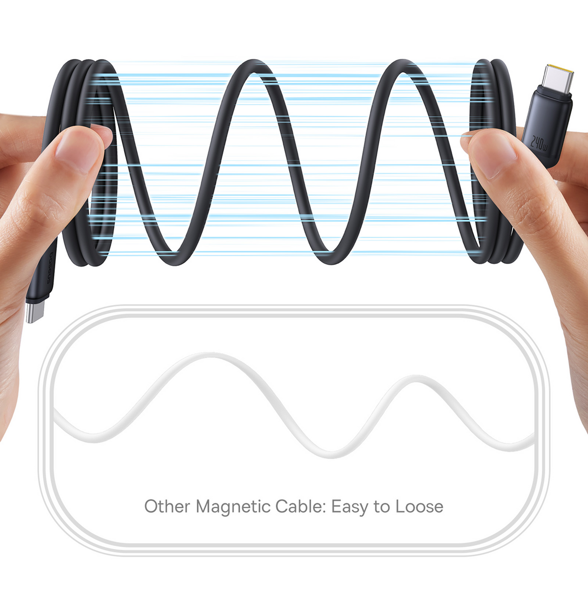 Le mani tengono un cavo nero con connettori. Linee blu mostrano la connessione magnetica. Diagramma ad onda bianco in basso. Testo: Easy to Loose.
