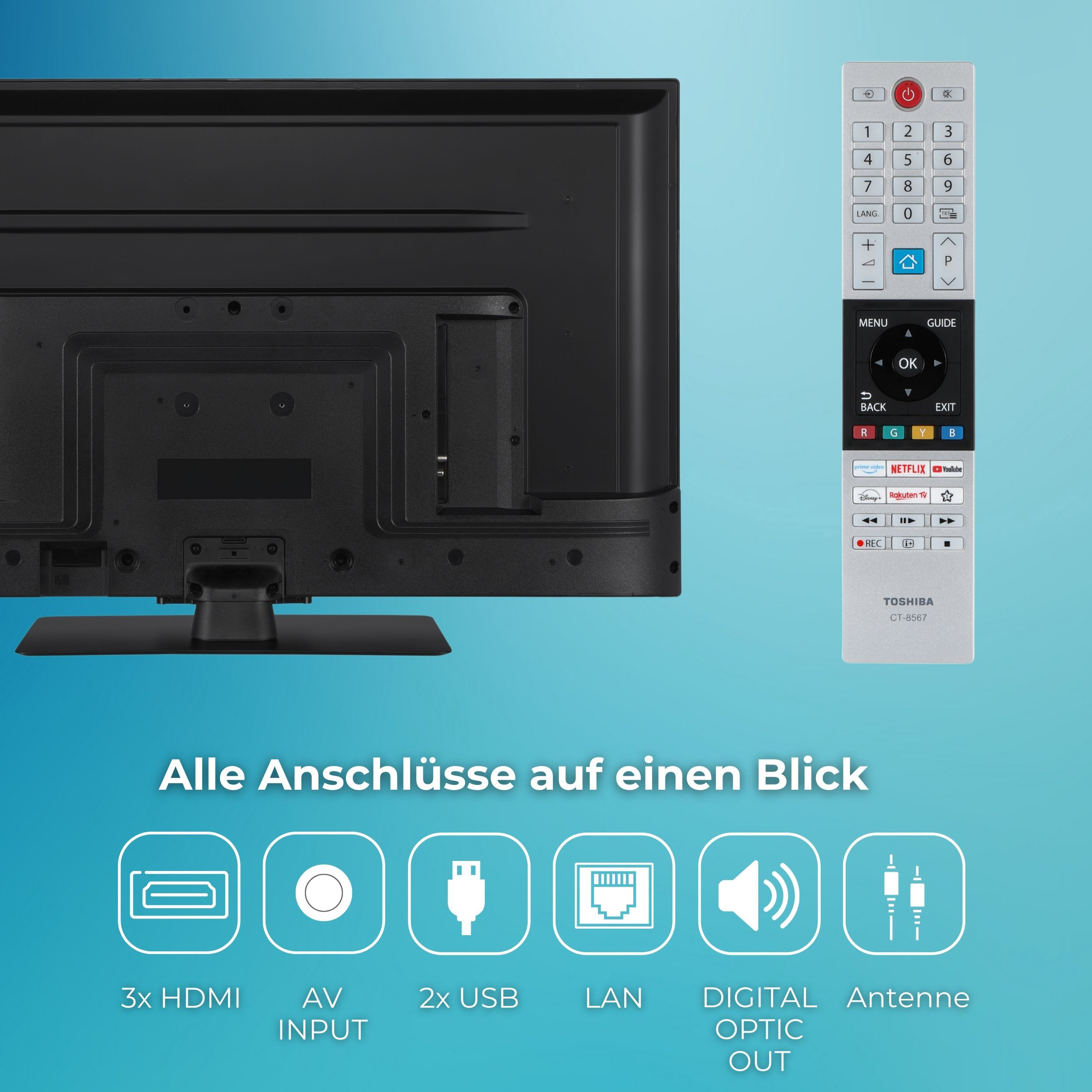 Telewizor z pilotem. Poniżej znajdują się ikony połączeń HDMI, USB, LAN i anteny.