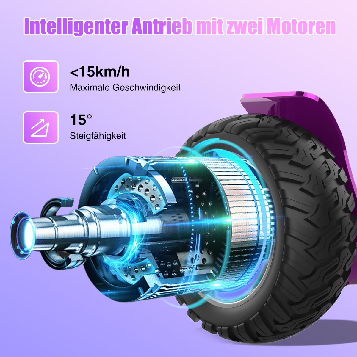 Das Bild zeigt Detail eines Elektrofahrzeugrads und Motors. Text zeigt Höchstgeschwindigkeit und Steigfähigkeit.