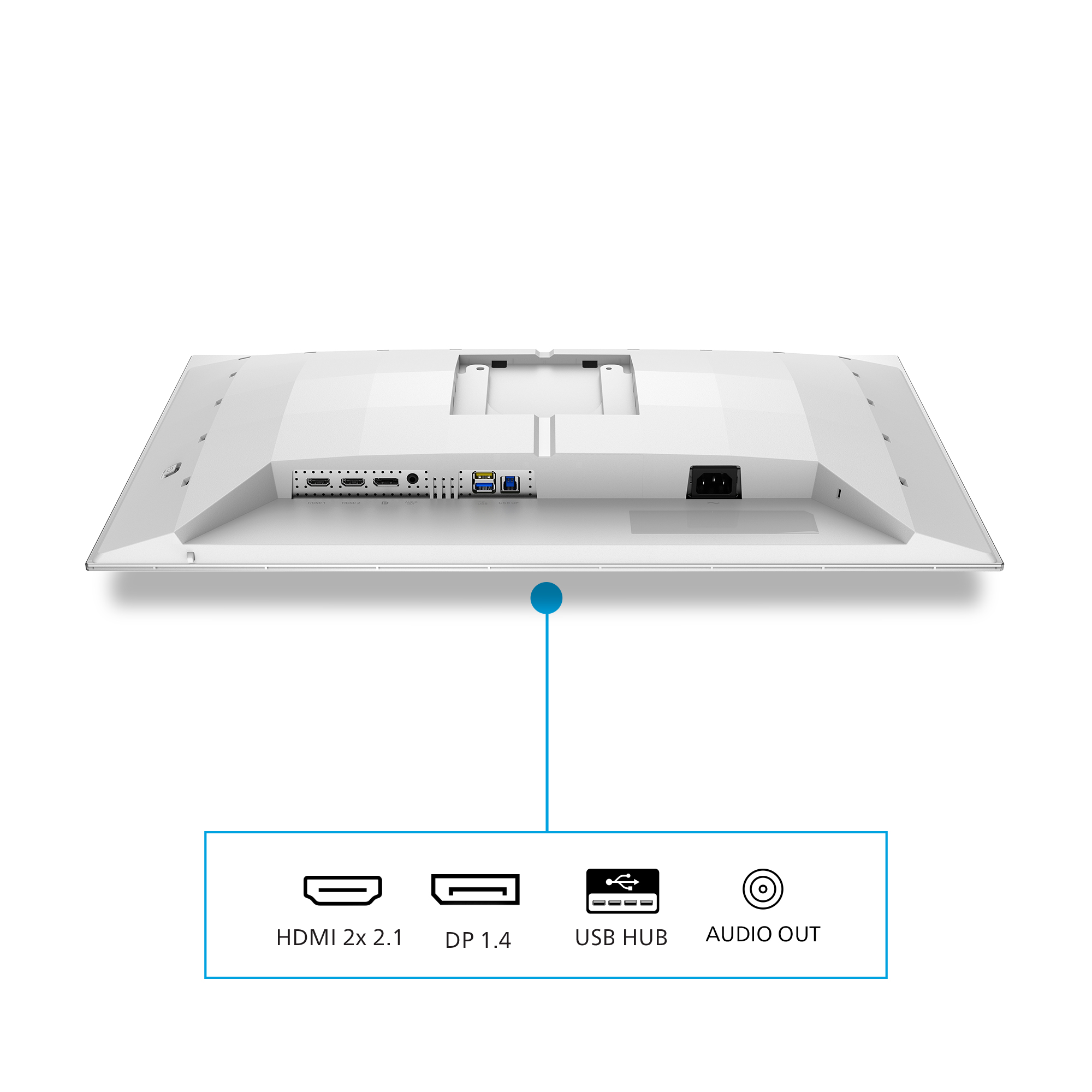 Widok z tyłu białego monitora z portami: HDMI, DP, USB i wyjściem audio. Niebieska linia wskazuje na porty.
