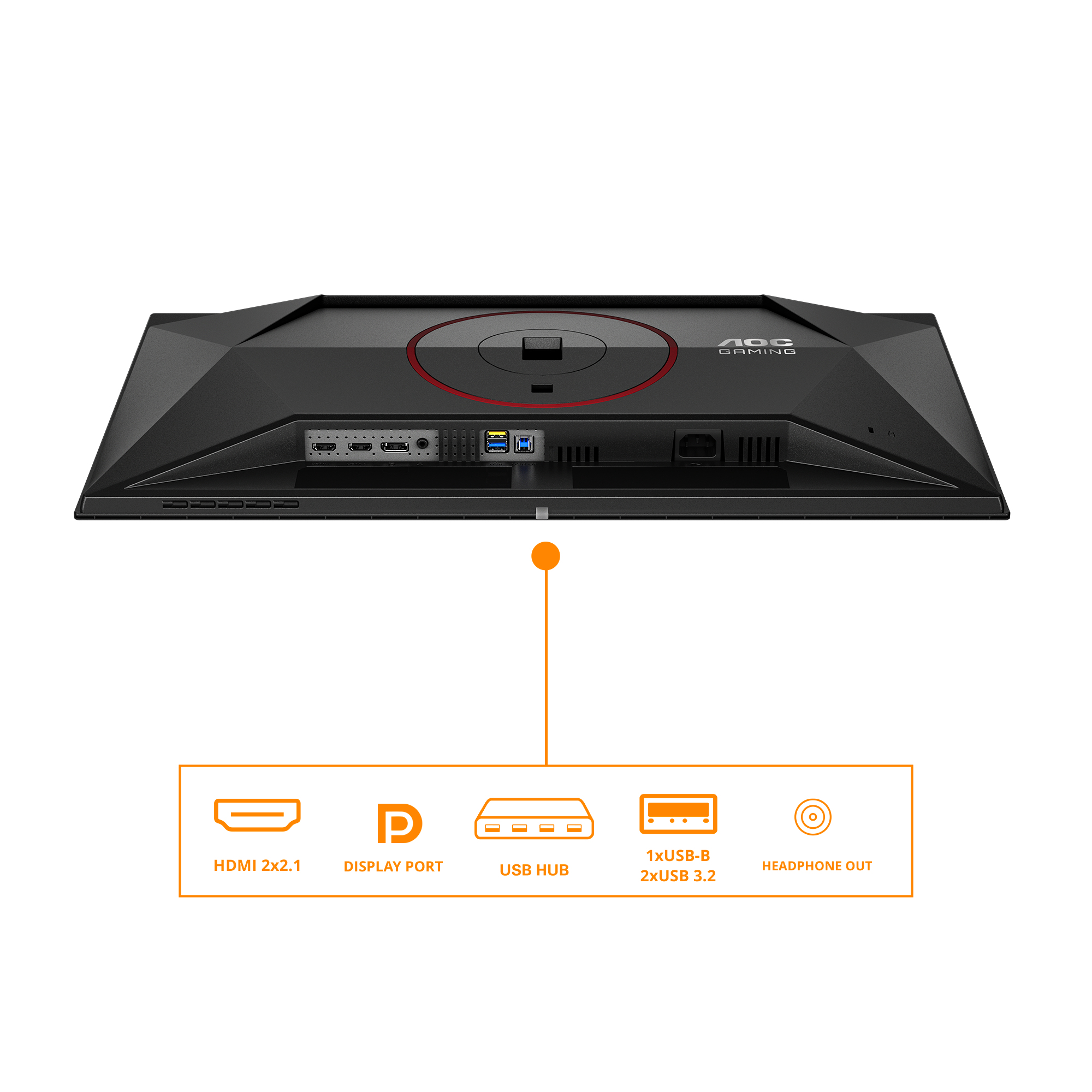 Vista trasera de un monitor gaming AOC negro. Puertos: HDMI, DisplayPort, USB y salida de auriculares.