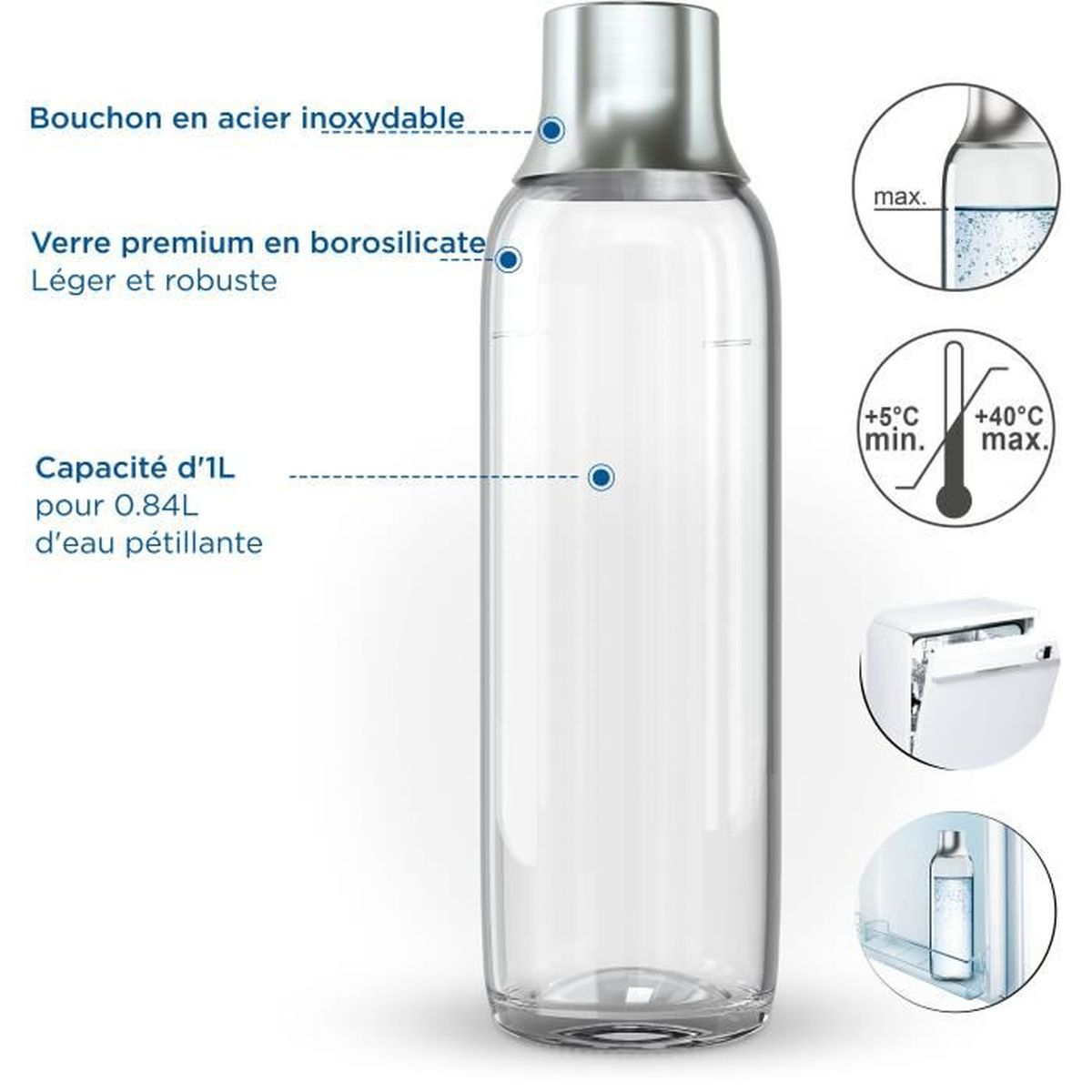 Eine klare Glasflasche mit silbernem Deckel. Etiketten weisen auf Edelstahlkappe, Borosilikatglas und Fassungsvermögen hin.