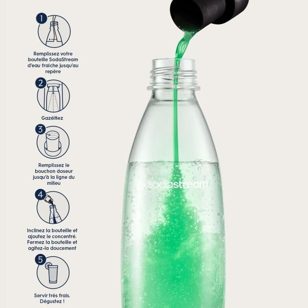 Eine grüne Flüssigkeit wird in eine SodaStream-Flasche gegossen. Anweisungen links: mit Wasser füllen, gasieren, Konzentrat hinzufügen.