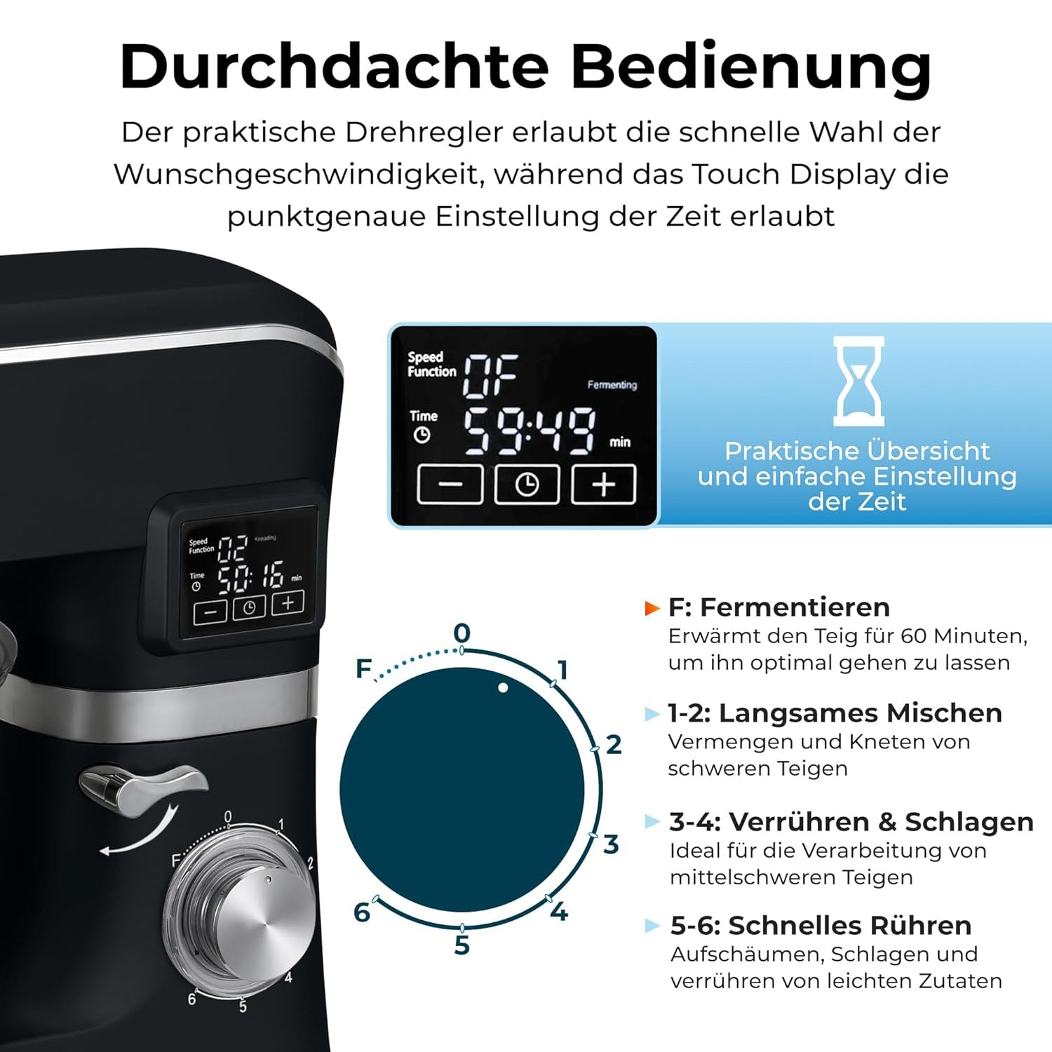 Eine schwarze Küchenmaschine mit Digitalanzeige und Drehzahlregler. Text: 'Durchdachte Bedienung' und Gebrauchsanweisungen.