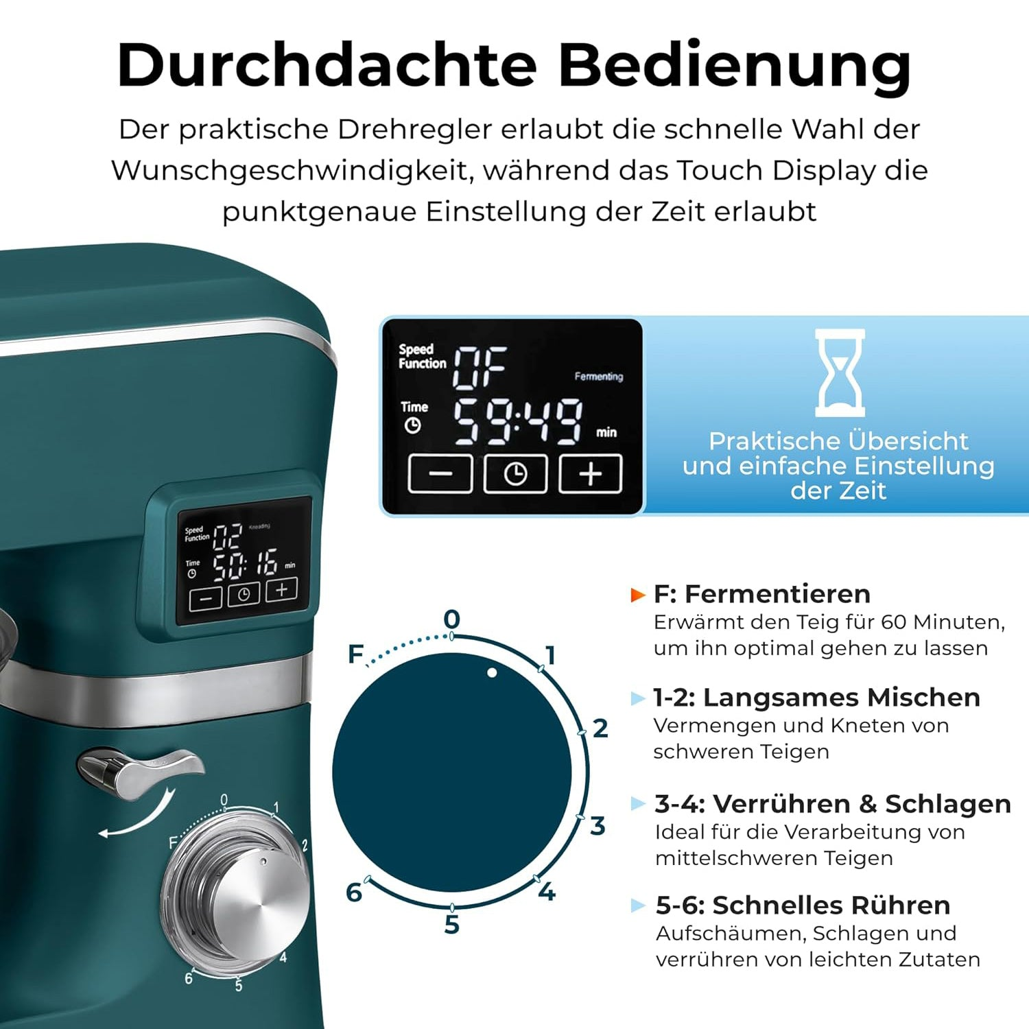 Ein türkisfarbener Küchenmixer mit Digitalanzeige für Zeit- und Geschwindigkeitseinstellungen, und ein Wählrad.