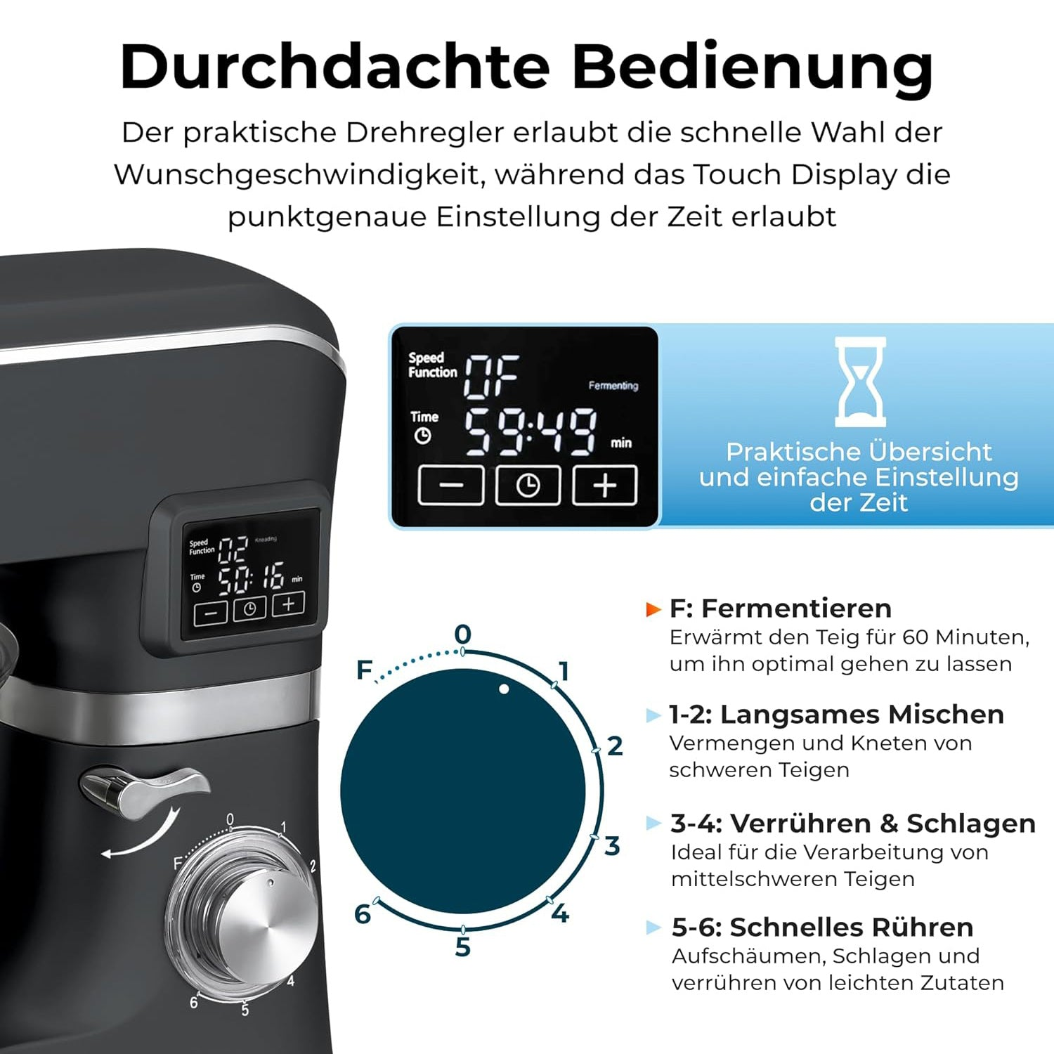 Eine schwarze Küchenmaschine mit Digitalanzeige, die Zeit und Geschwindigkeit zeigt. Ein Drehregler zeigt Geschwindigkeitsstufen an.