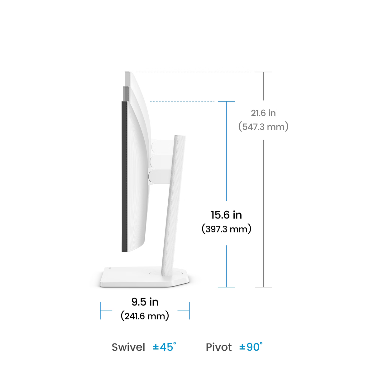 A white monitor with measurements labeled: 21.6 in height, 15.6 in display, and 9.5 in base. Swivel ±45°, pivot ±90°.