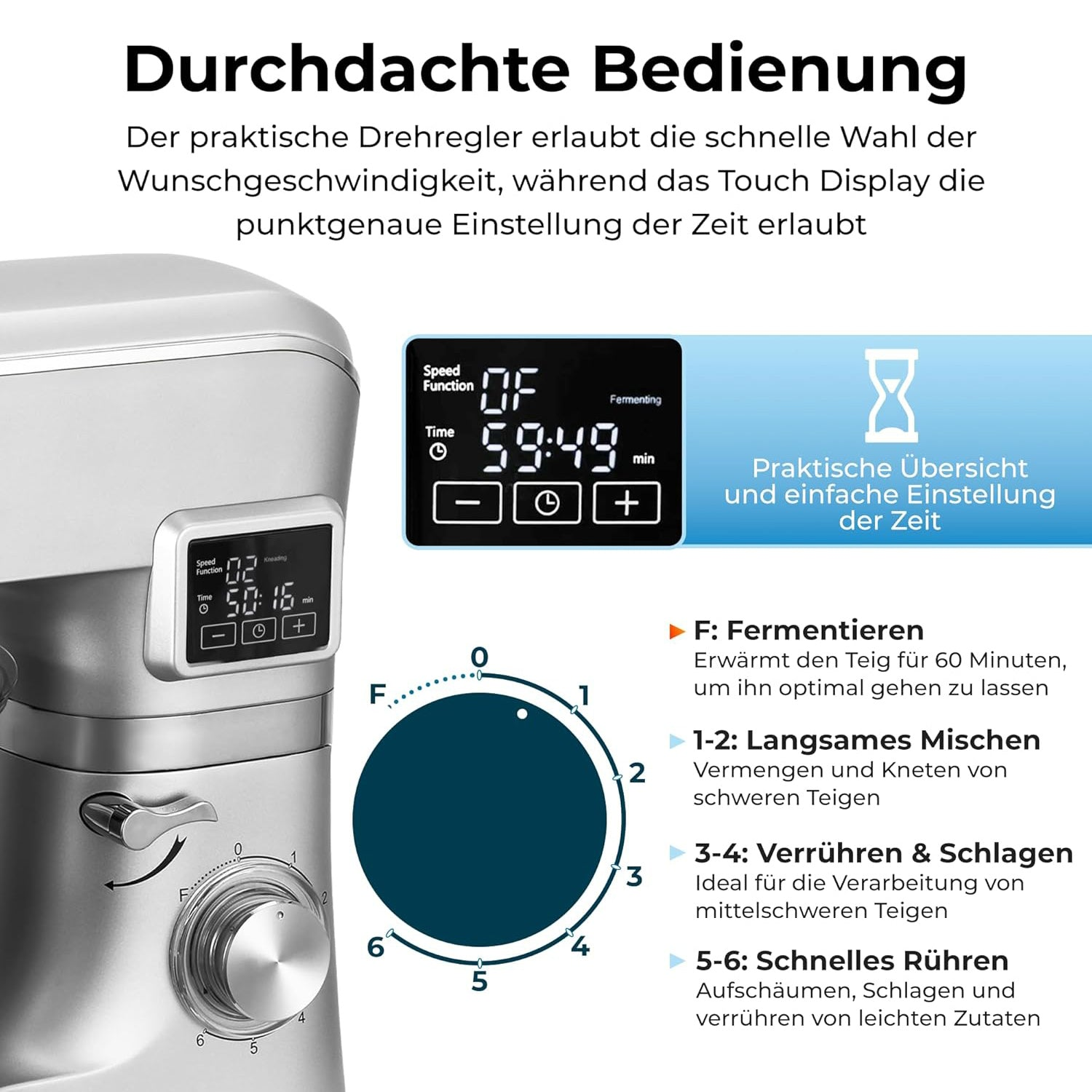 Ein silberner Küchenmixer mit digitaler Anzeige und Drehregler, der Zeit- und Geschwindigkeitseinstellungen anzeigt.