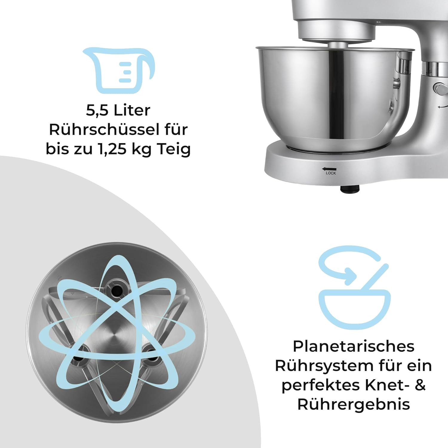 Ein silberner Küchenmixer mit Schüssel. Text zeigt 5,5L Schüssel für bis zu 1,25 kg Teig und Planetenrührsystem.