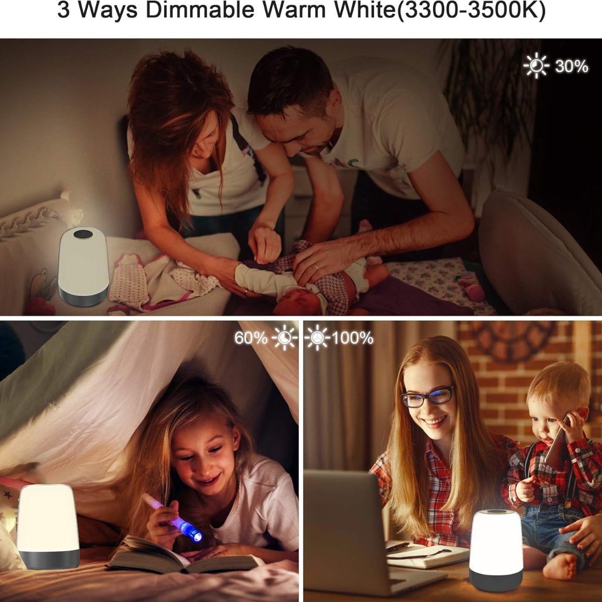 Das Bild zeigt eine Familienszene mit einem Baby, einem lesenden Mädchen und einer Frau mit einem Kind. Lampen sind vorhanden, die verschiedene Lichtstärken zeigen.