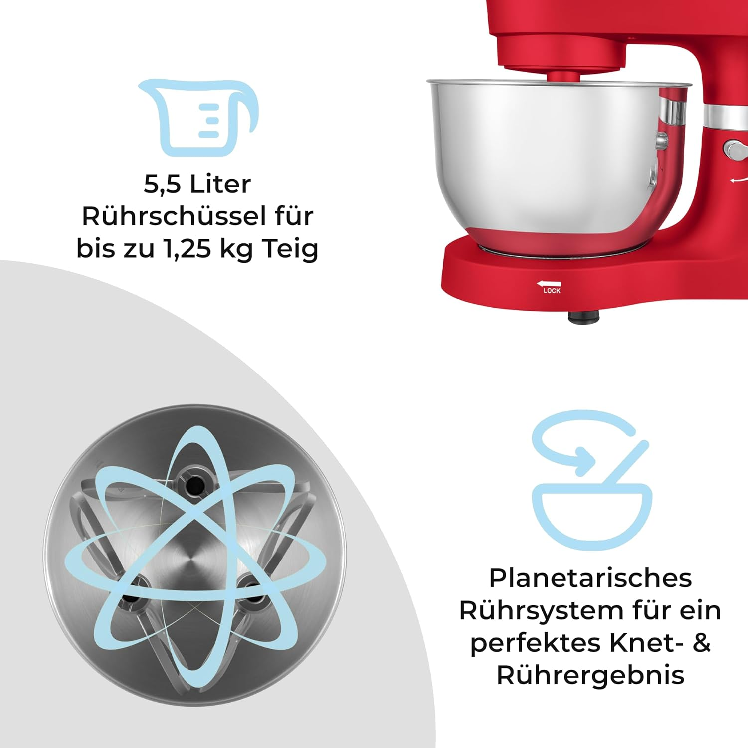 Ein roter Küchenmixer mit Edelstahlschüssel. Text zeigt 5,5-Liter-Schüssel für bis zu 1,25 kg Teig. Planetenrührsystem.
