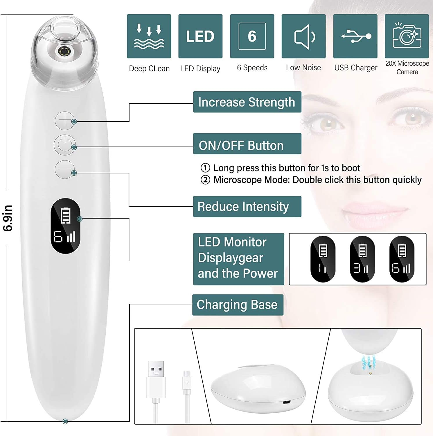 Ein weißer Gesichtsreiniger mit Knöpfen und LED-Anzeige. Enthält eine Ladestation und ein USB-Ladegerät. Merkmale sind Tiefenreinigung und 6 Geschwindigkeiten.