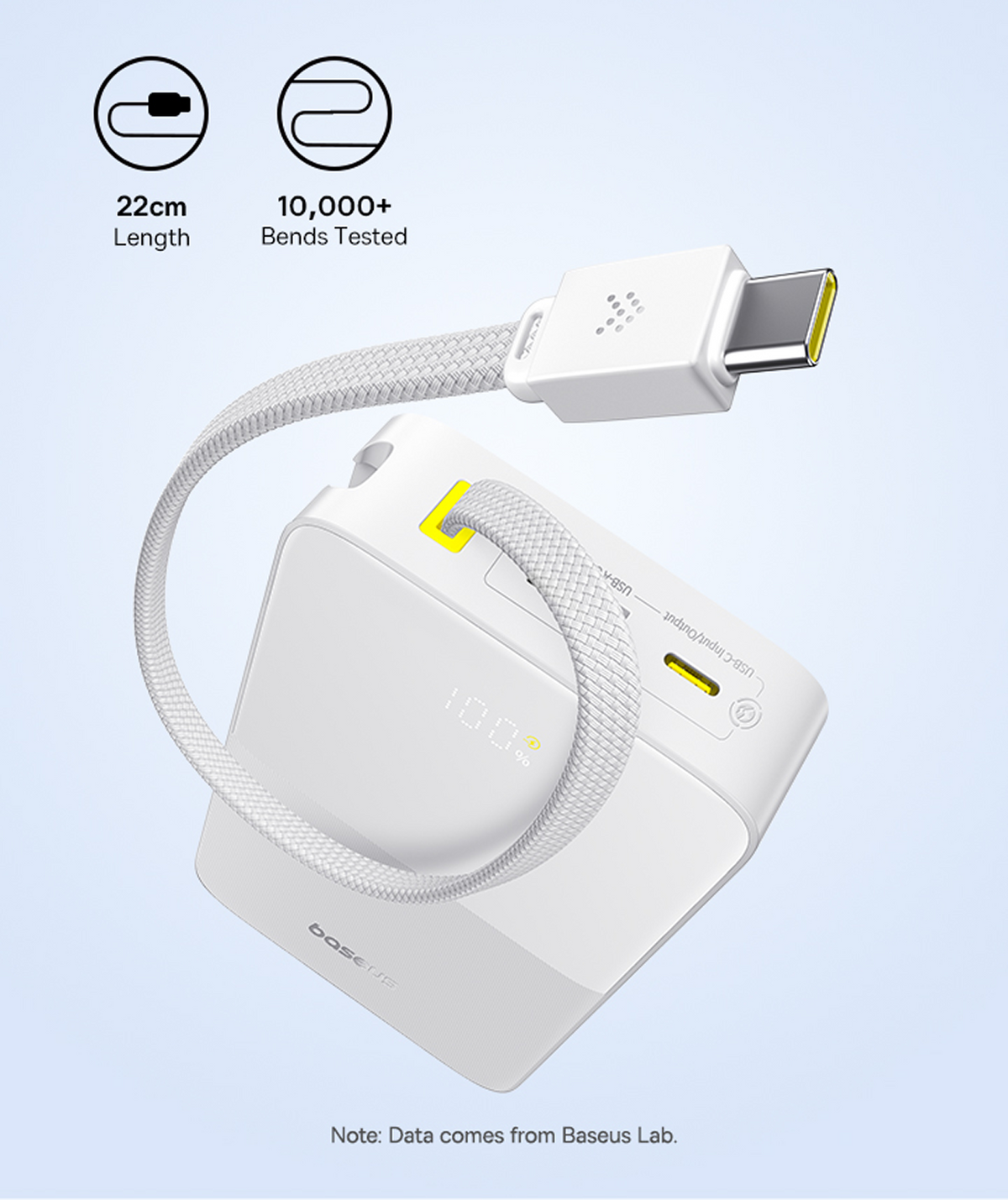 Power bank bianca con cavo intrecciato bianco collegato. Il display mostra 100%. Testo: 22 cm Lunghezza, 10.000+ Curve Testate.