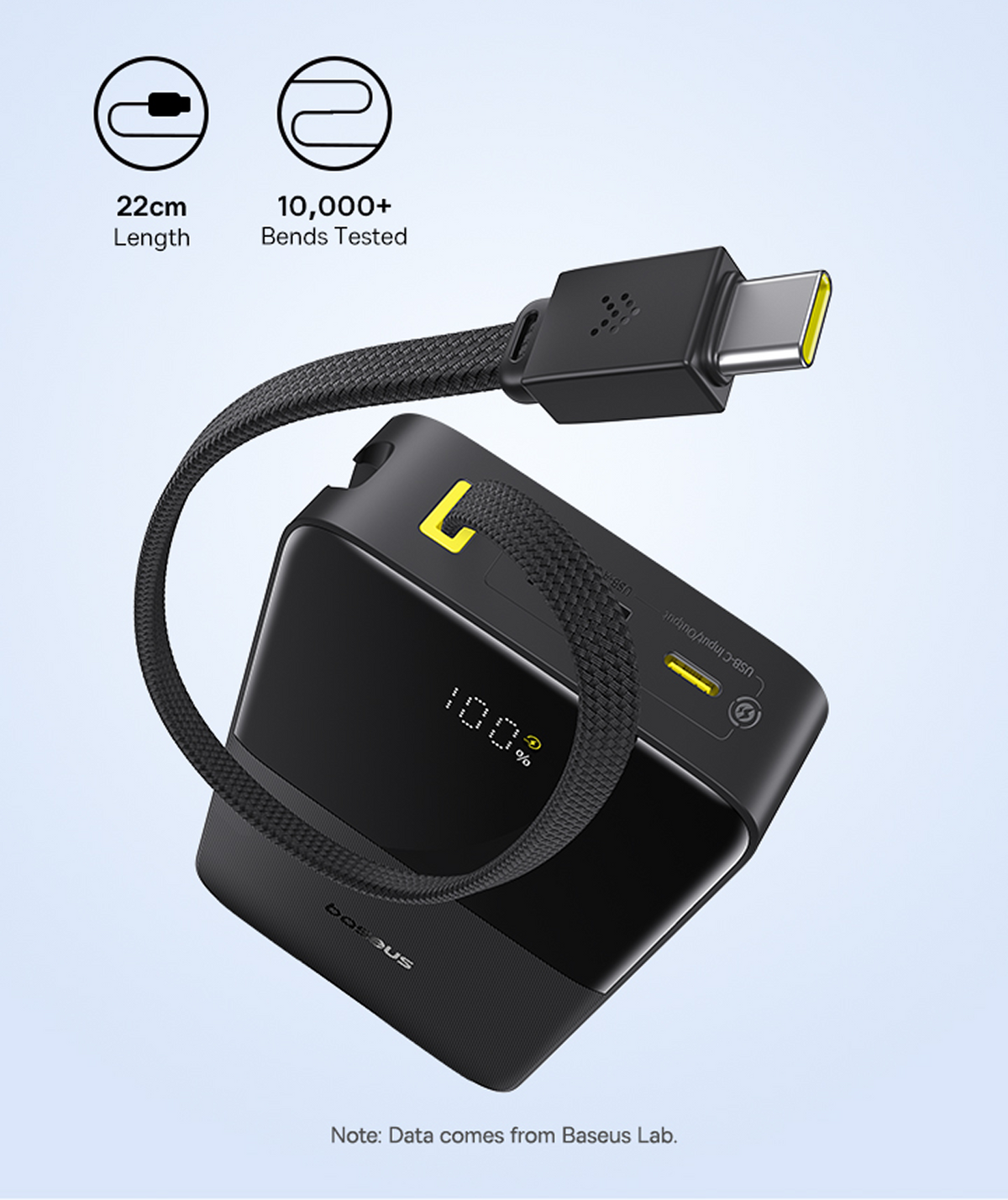 Un power bank nero con un cavo nero collegato. Il power bank mostra il 100%. Il testo mostra una lunghezza di 22 cm e oltre 10.000 test di piegatura.