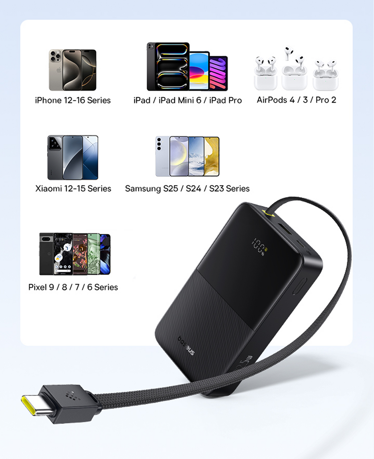 L'immagine mostra telefoni, tablet e AirPods. Un power bank nero con un cavo collegato è in primo piano. Sono elencati vari modelli di telefono.