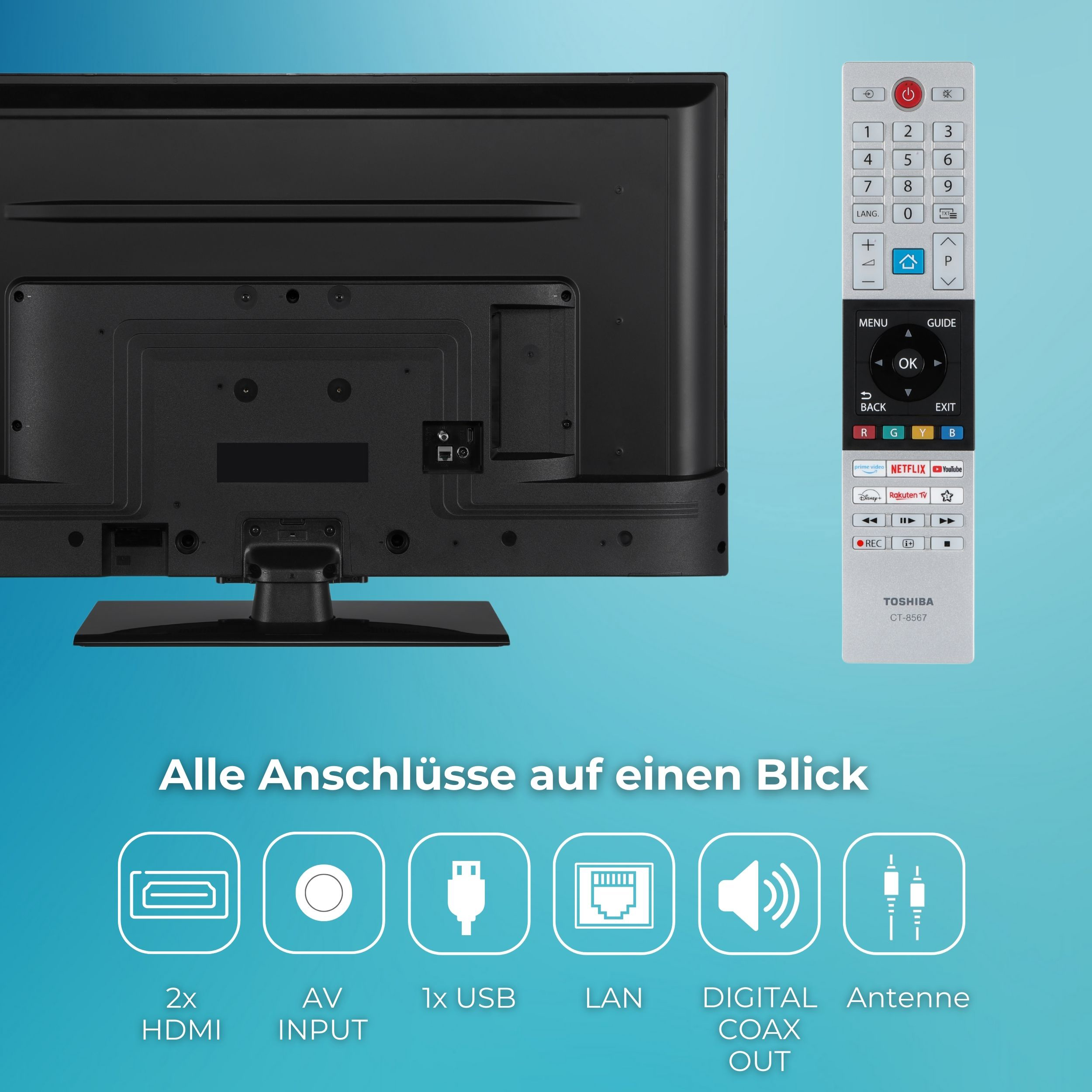 Ein Fernseher mit Fernbedienung. Unten sind Verbindungssymbole für HDMI, USB, LAN, digitaler Koaxialausgang und Antenne.