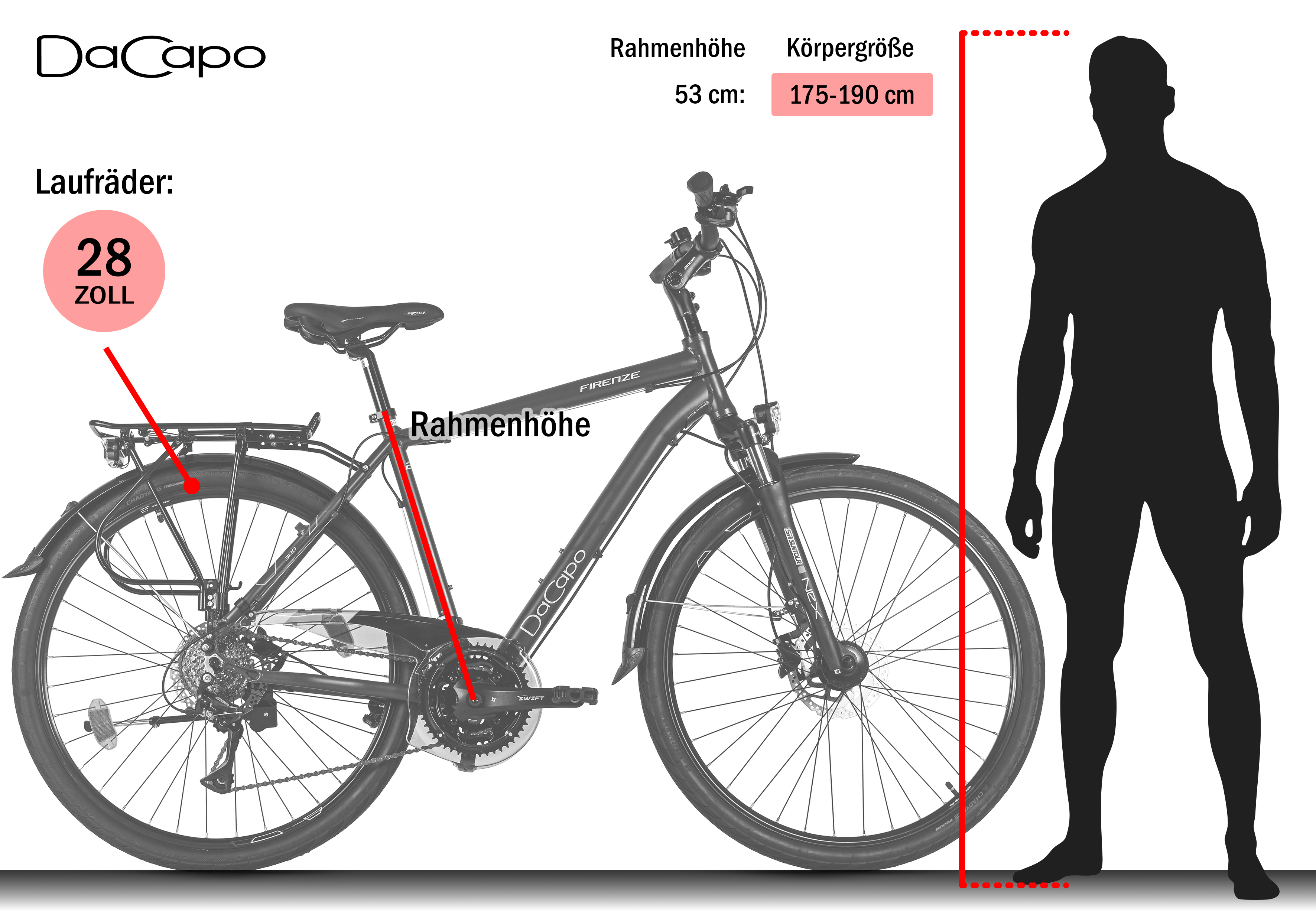 Ein schwarzes Fahrrad mit roter Linie zur Größenangabe und einer menschlichen Silhouette.