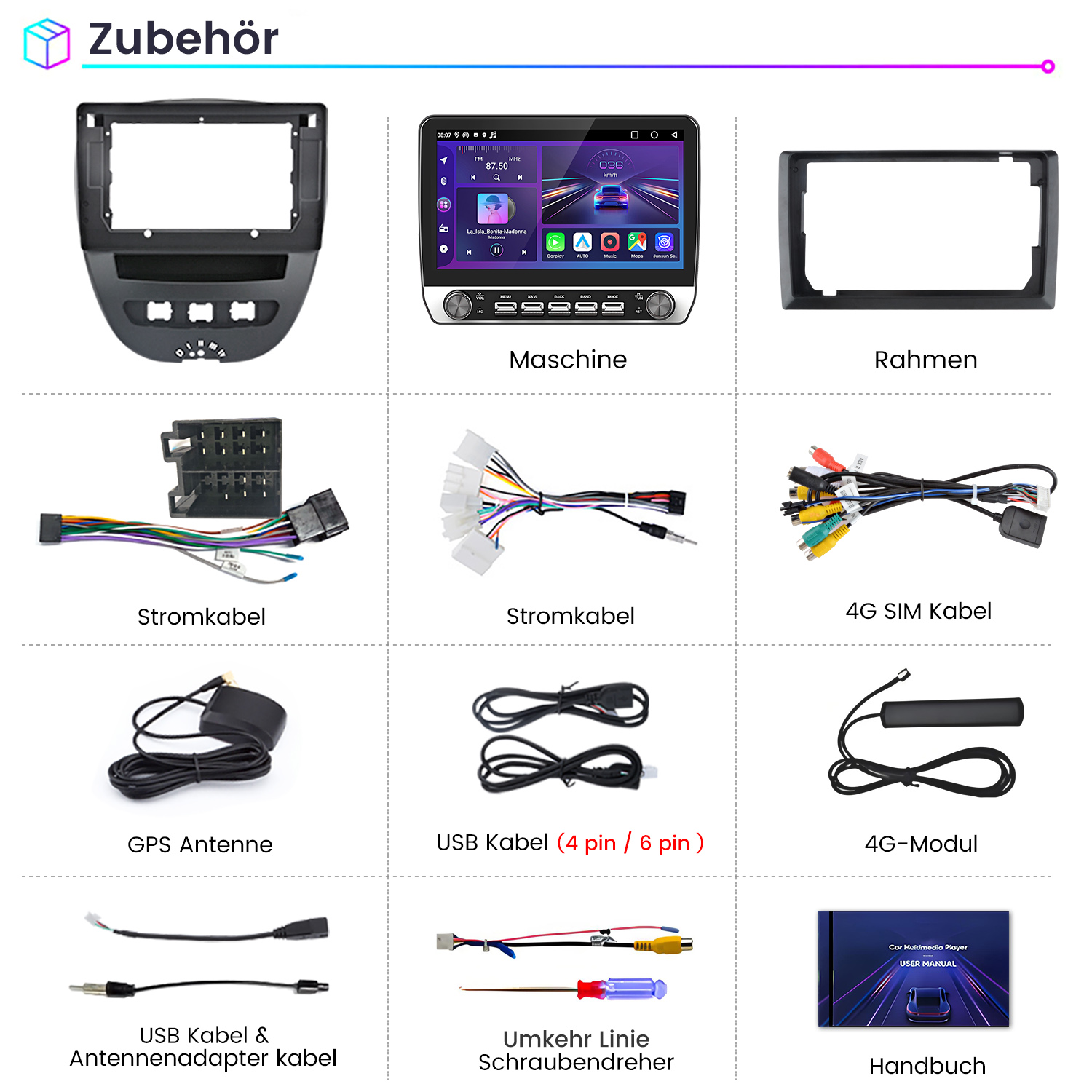 Das Bild zeigt Zubehör für Auto-Multimedia: Rahmen, Kabel, Antennen, ein Player und ein Handbuch. Beschriftungen sind auf Deutsch.